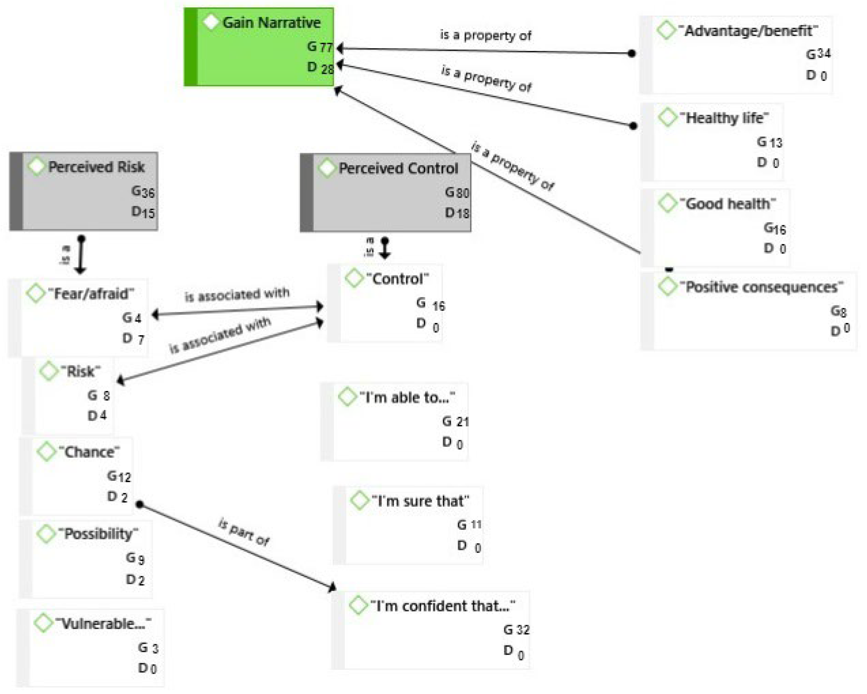 Sustainability 14 15793 g005