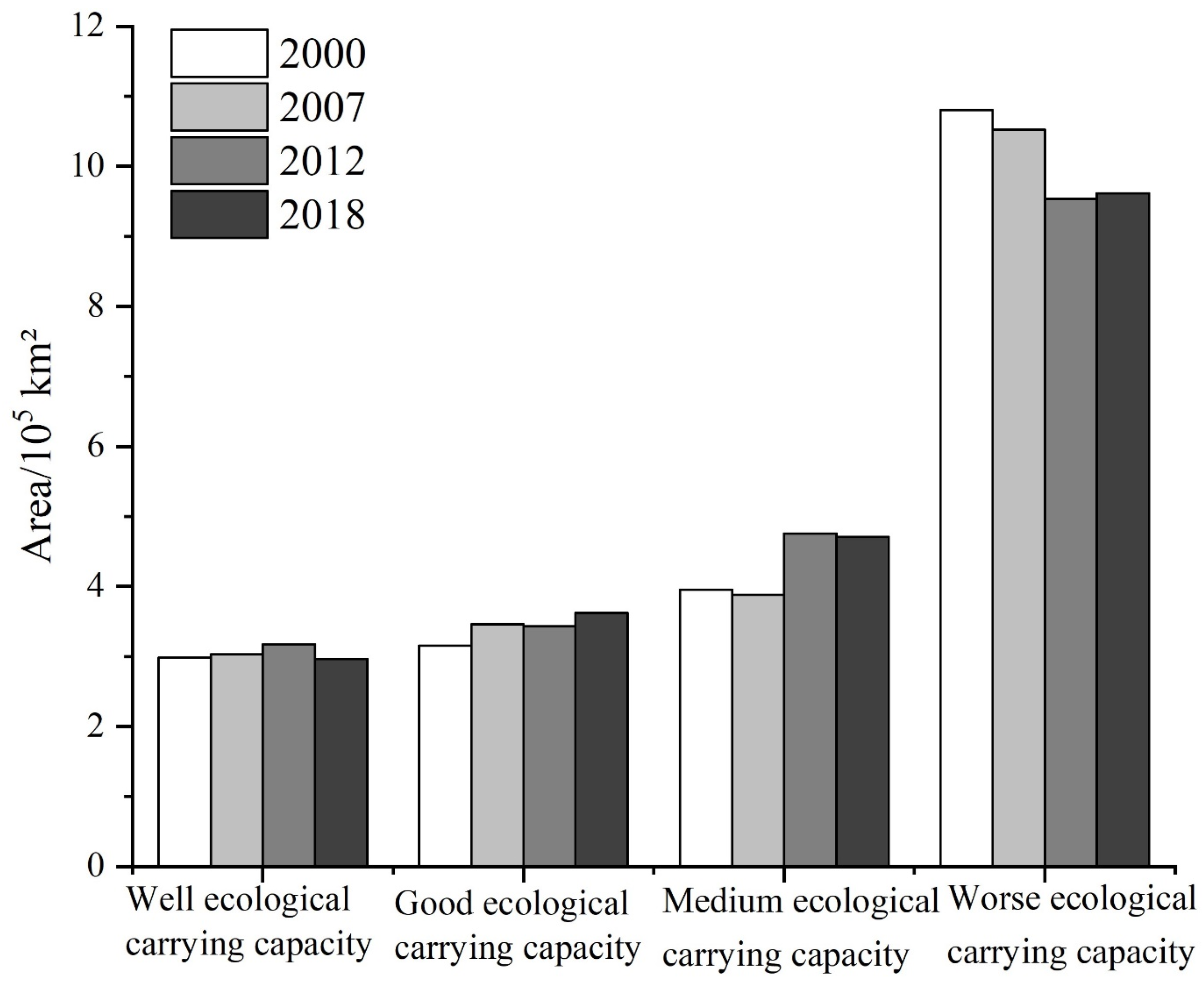 Sustainability 14 15799 g004
