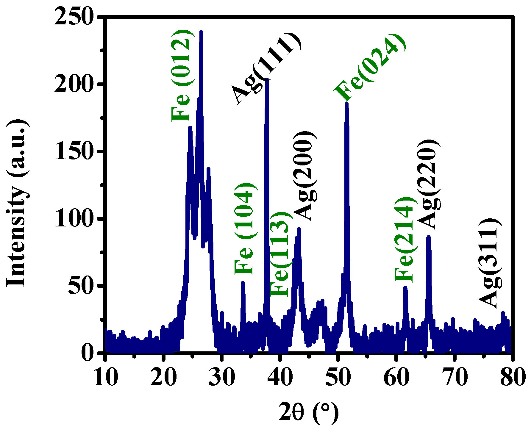Sustainability 14 15800 g003 Sustainability 14 15800 g003