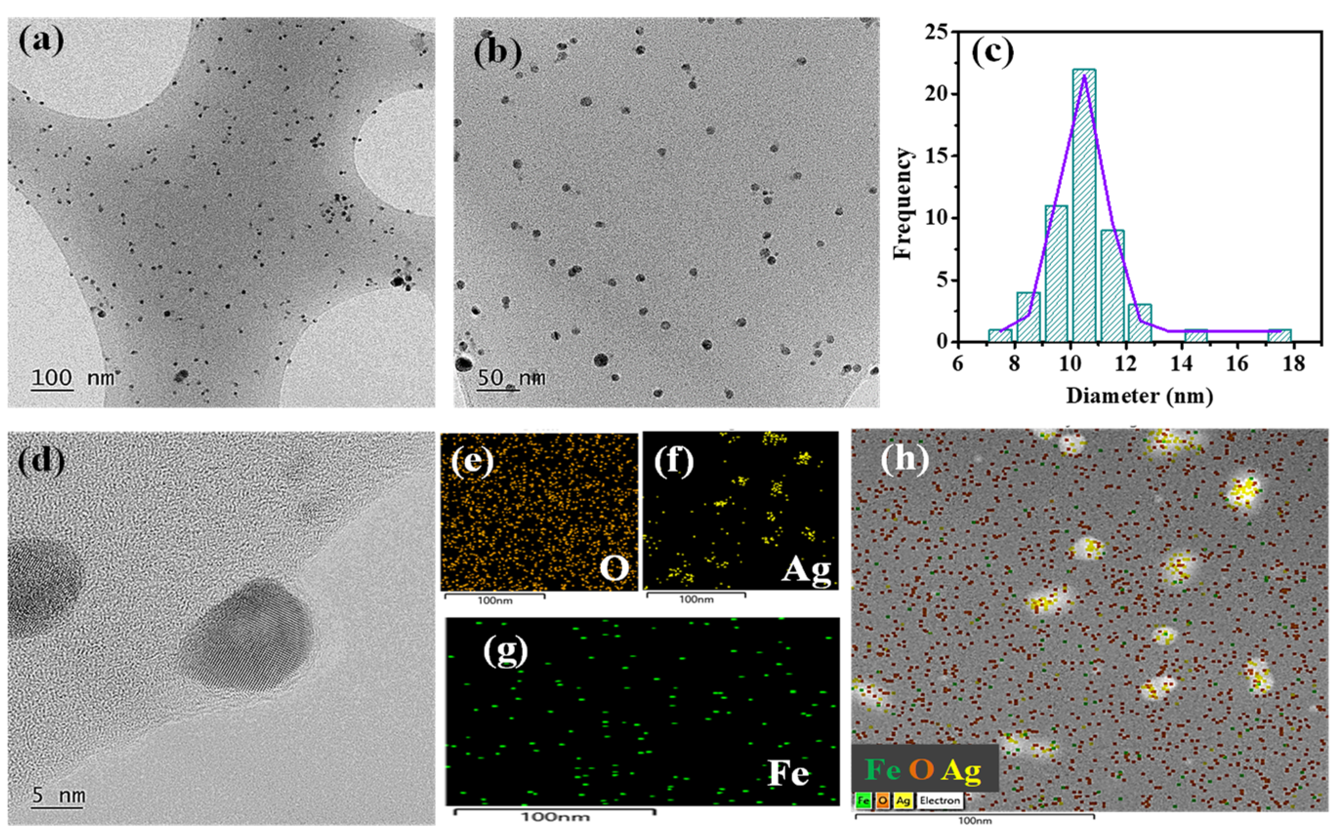 Sustainability 14 15800 g004 Sustainability 14 15800 g004