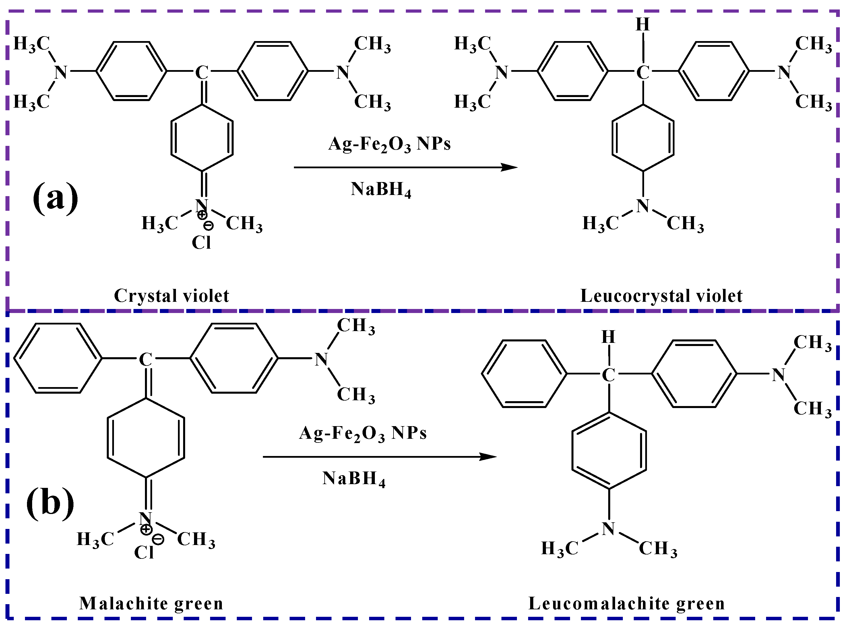 Sustainability 14 15800 g006 Sustainability 14 15800 g006