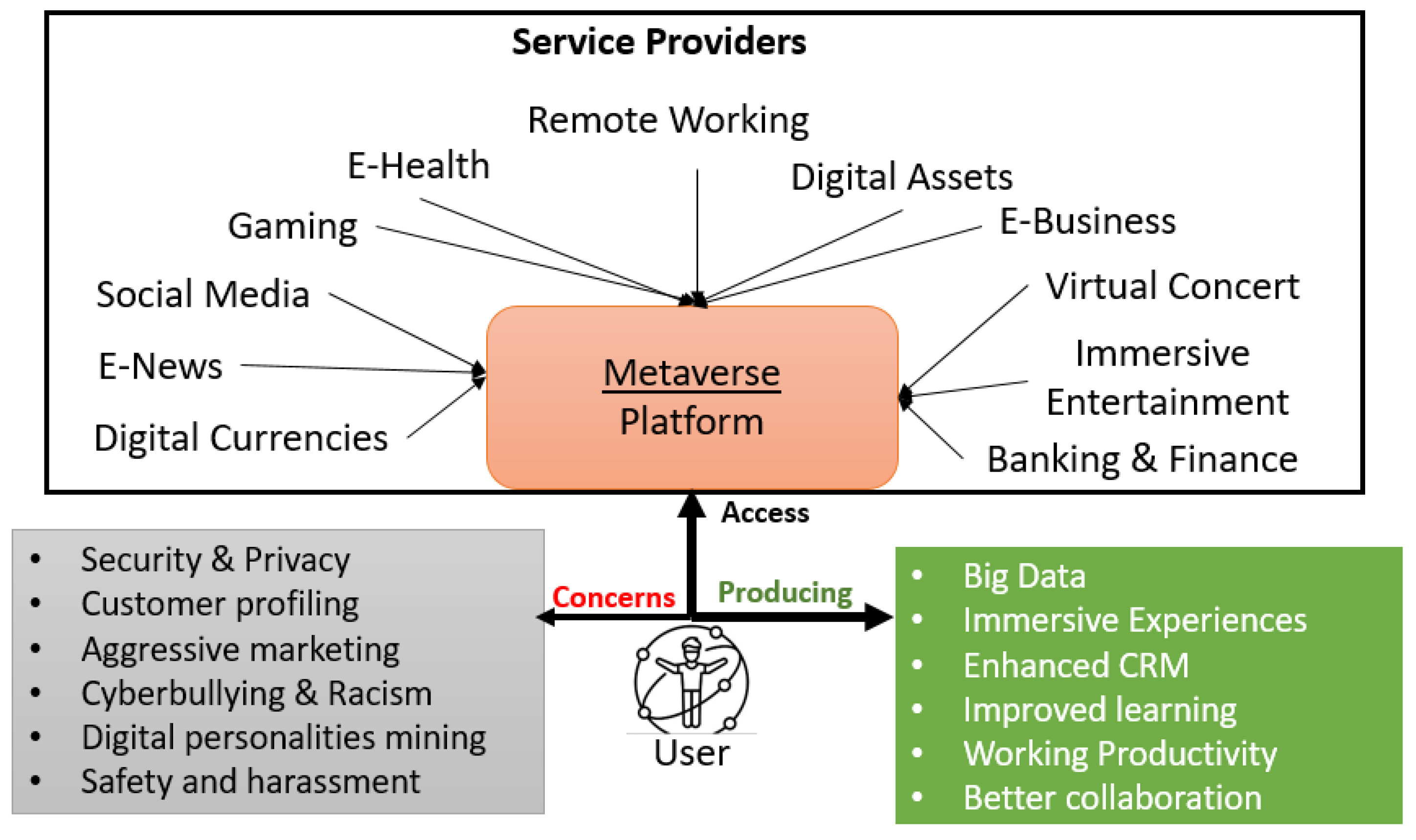 Sustainability 14 15805 g002