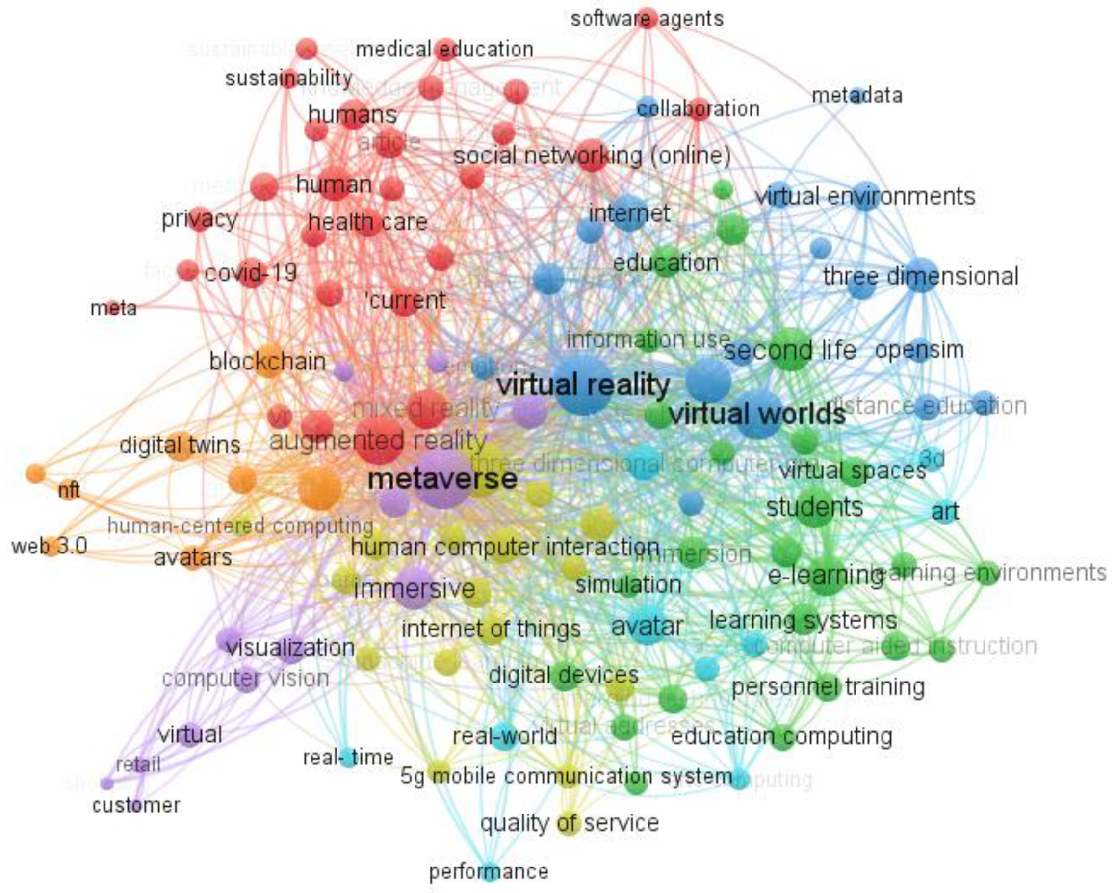 Sustainability 14 15805 g007