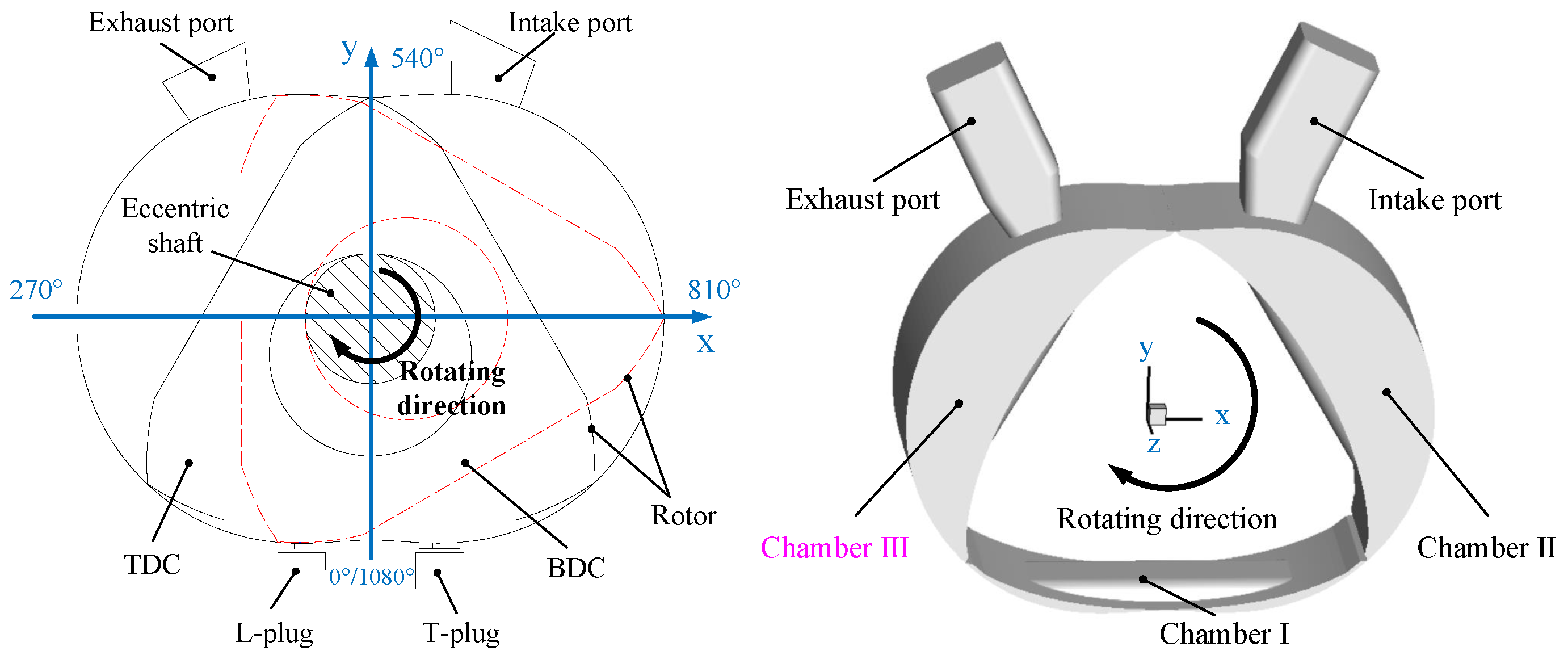 Sustainability 14 15809 g001 Sustainability 14 15809 g001