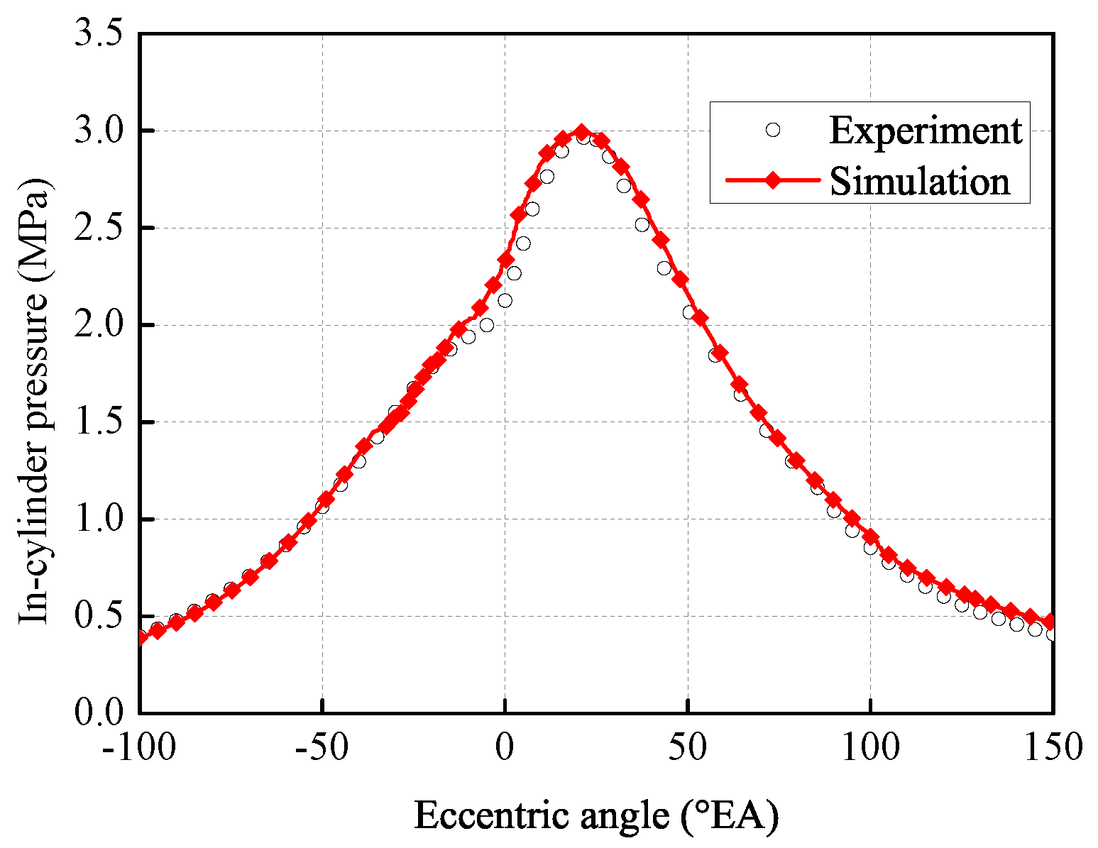 Sustainability 14 15809 g003 Sustainability 14 15809 g003