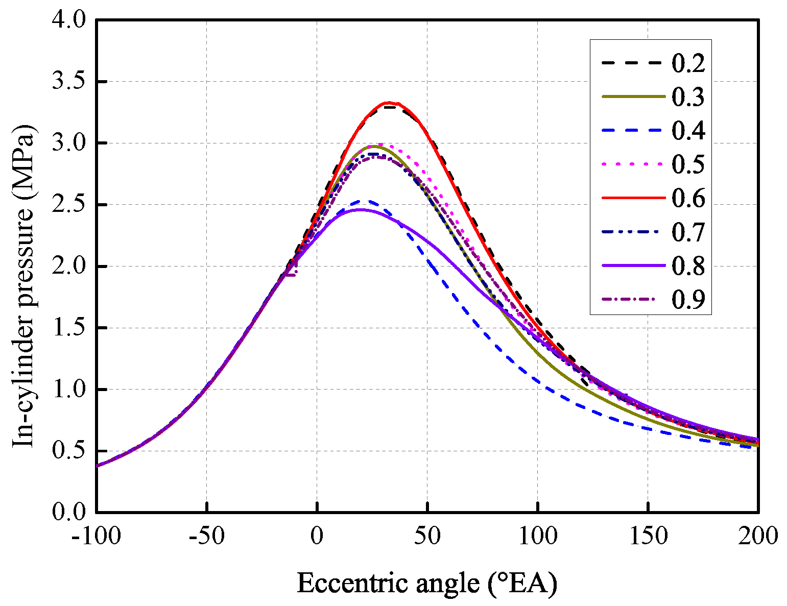 Sustainability 14 15809 g004 Sustainability 14 15809 g004