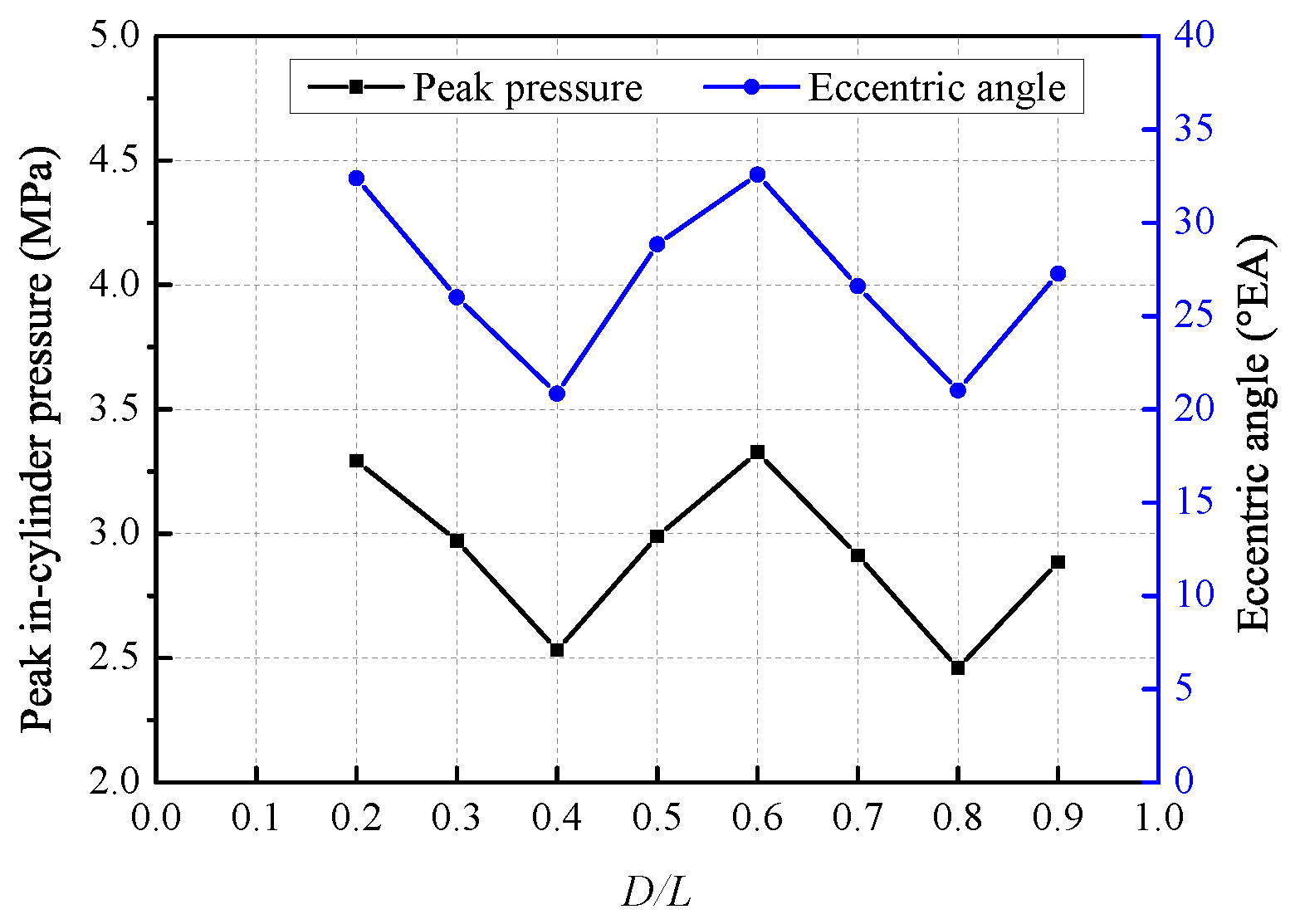 Sustainability 14 15809 g005 Sustainability 14 15809 g005