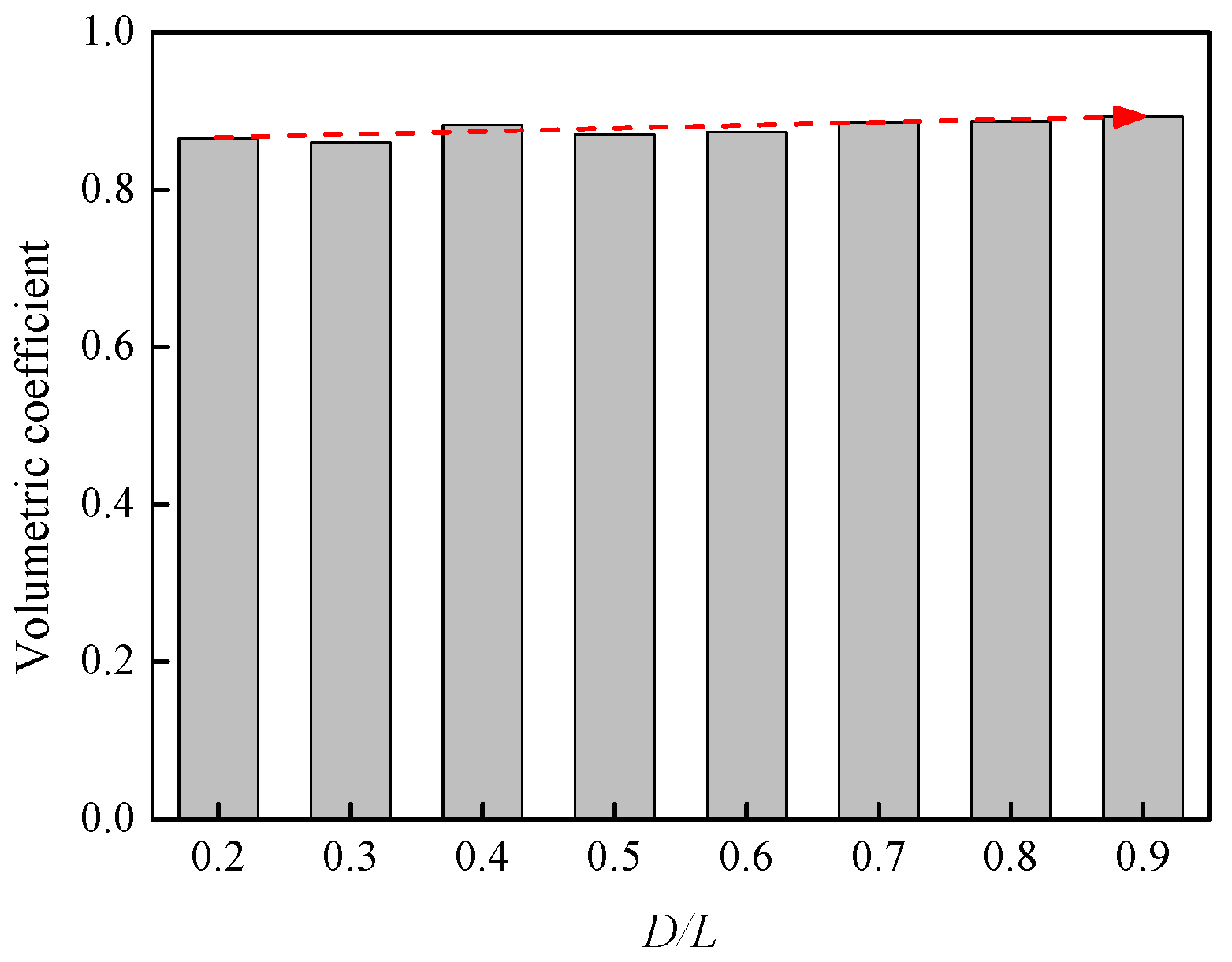 Sustainability 14 15809 g006 Sustainability 14 15809 g006