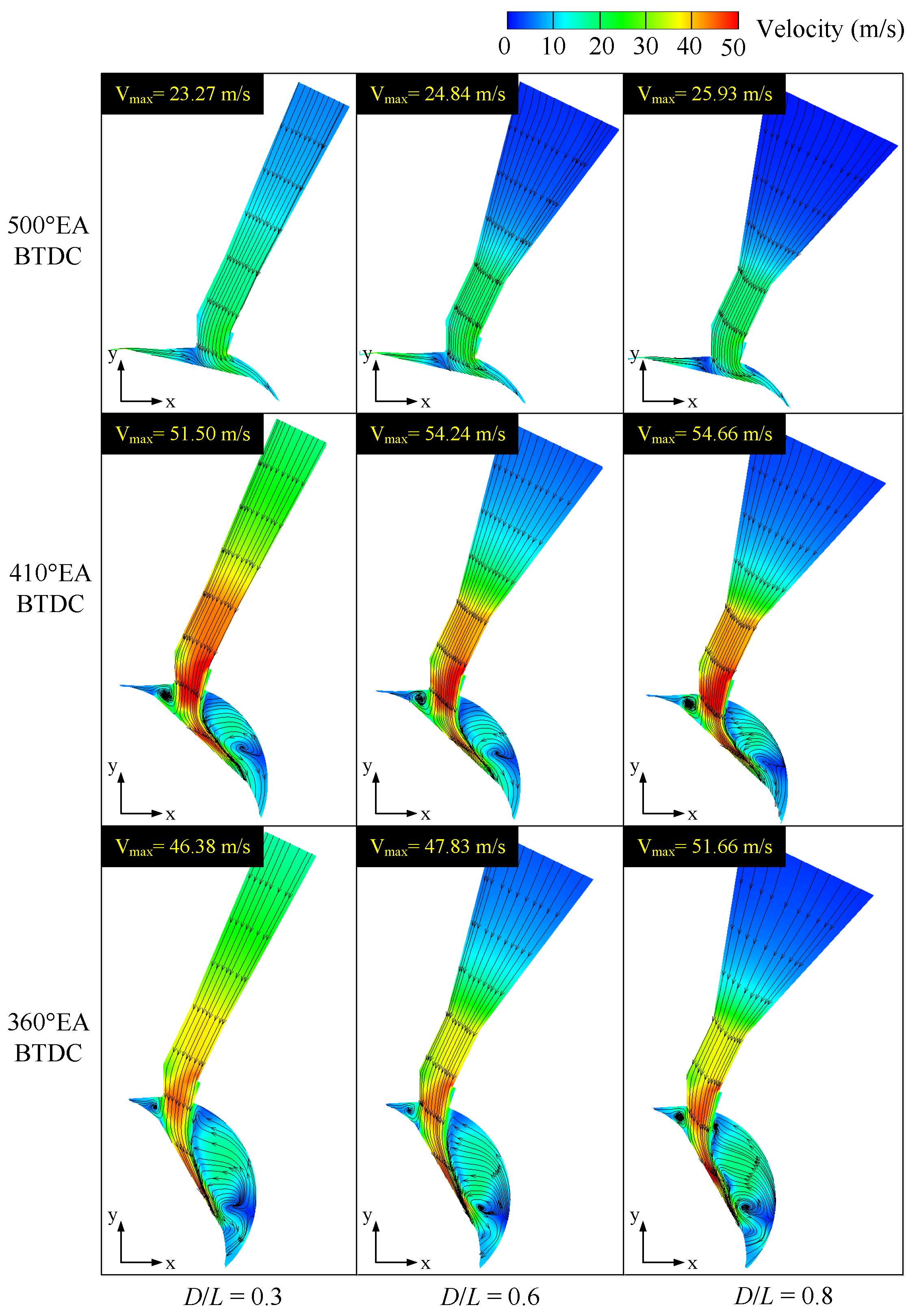 Sustainability 14 15809 g007 Sustainability 14 15809 g007