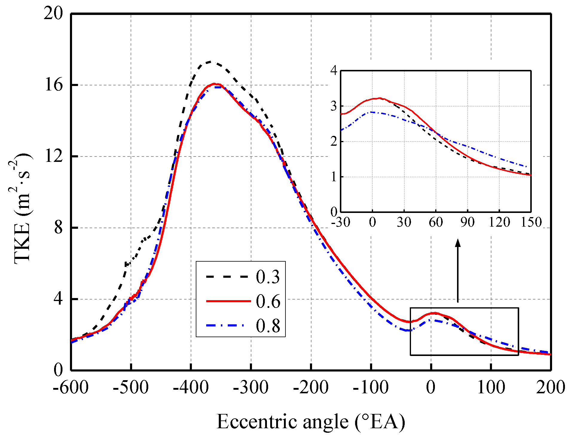Sustainability 14 15809 g008 Sustainability 14 15809 g008