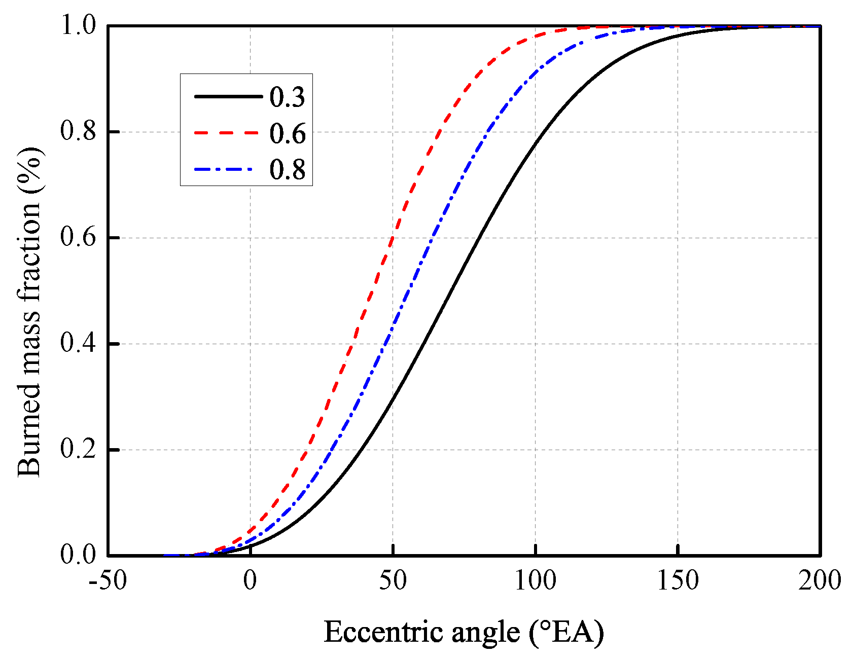 Sustainability 14 15809 g011 Sustainability 14 15809 g011