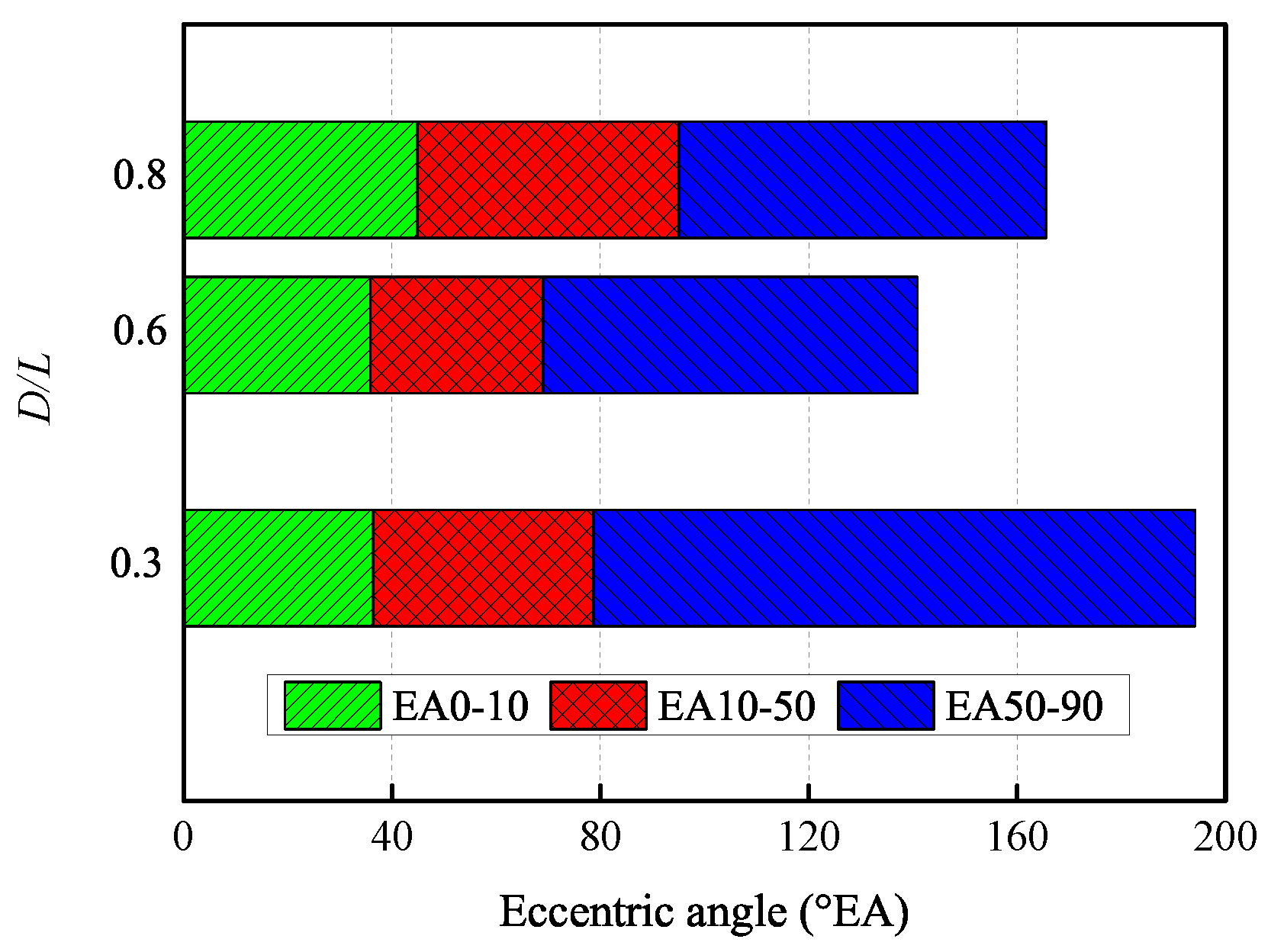 Sustainability 14 15809 g012 Sustainability 14 15809 g012