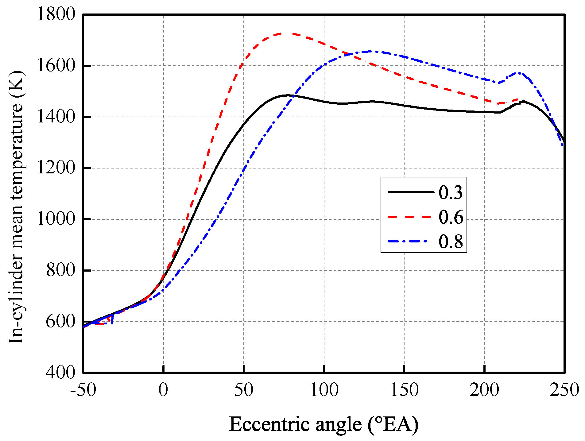 Sustainability 14 15809 g013 Sustainability 14 15809 g013