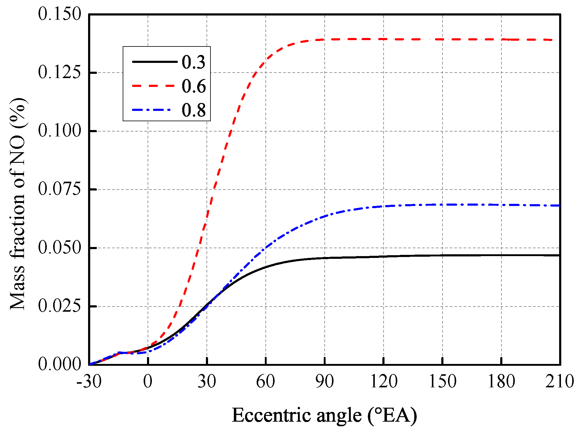 Sustainability 14 15809 g014 Sustainability 14 15809 g014