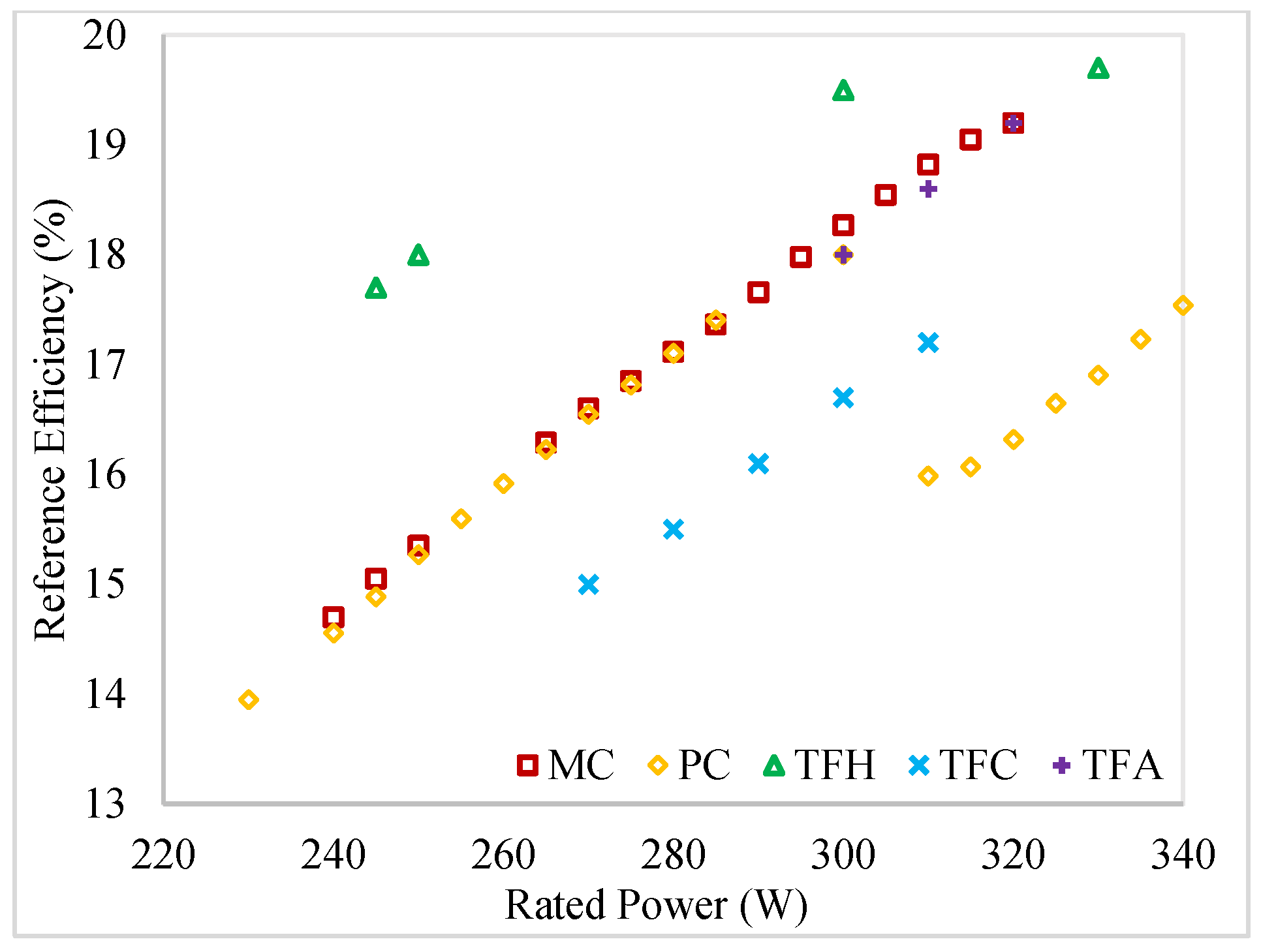 Sustainability 14 15810 g001