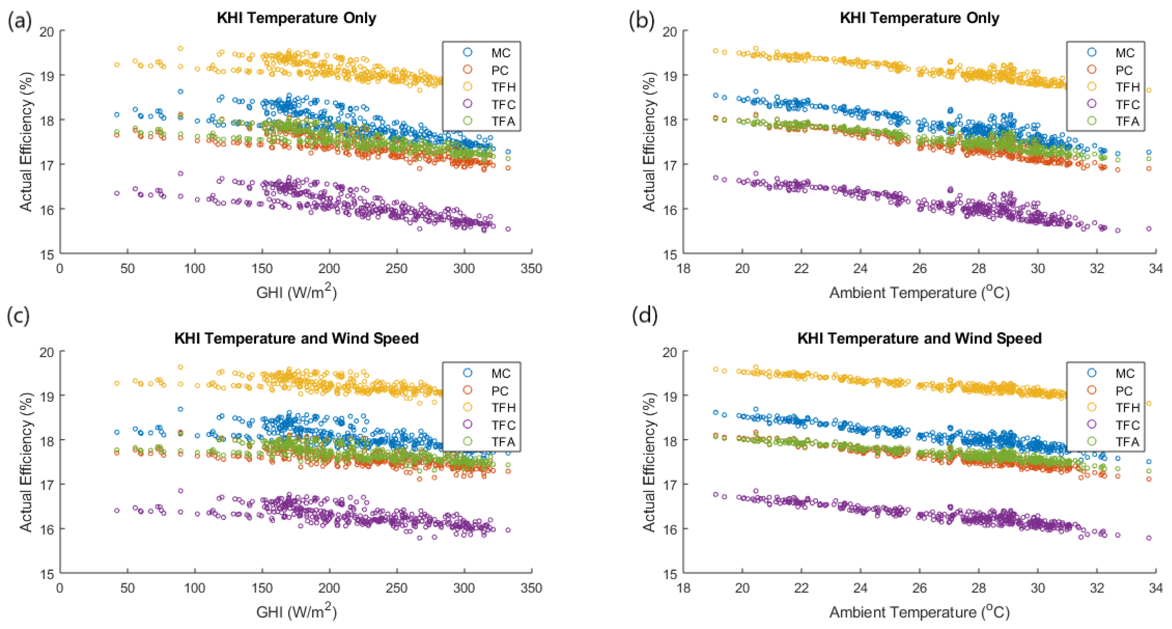 Sustainability 14 15810 g012