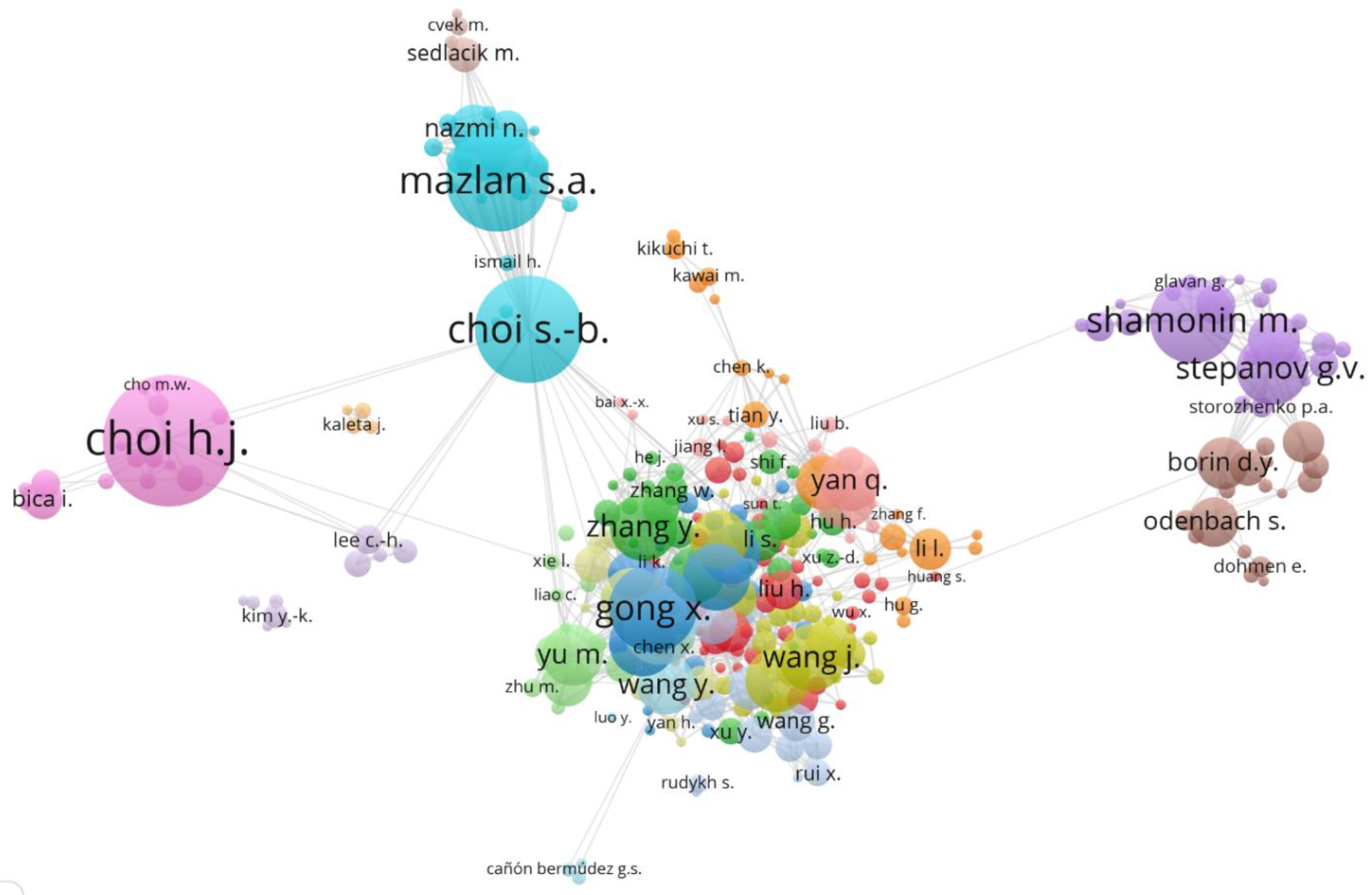 Sustainability 14 15816 g004 Sustainability 14 15816 g004