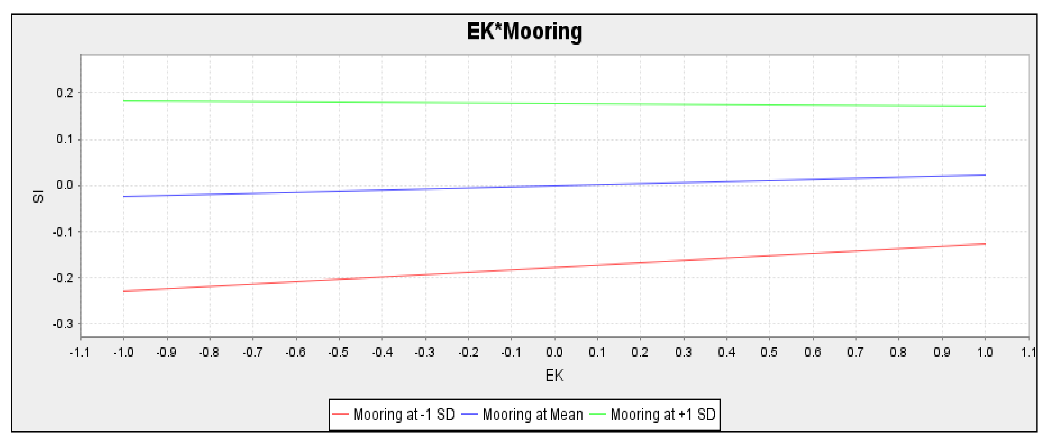 Sustainability 14 15819 g003 Sustainability 14 15819 g003