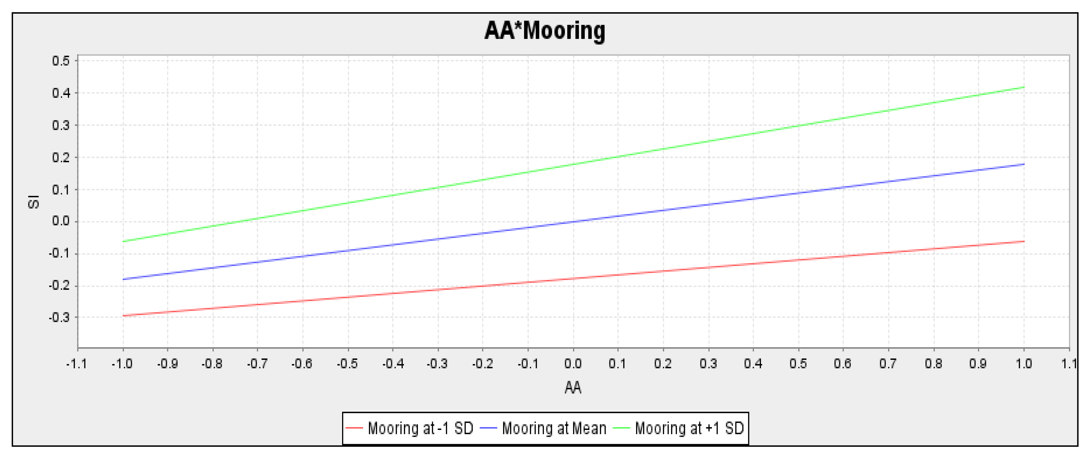 Sustainability 14 15819 g004 Sustainability 14 15819 g004