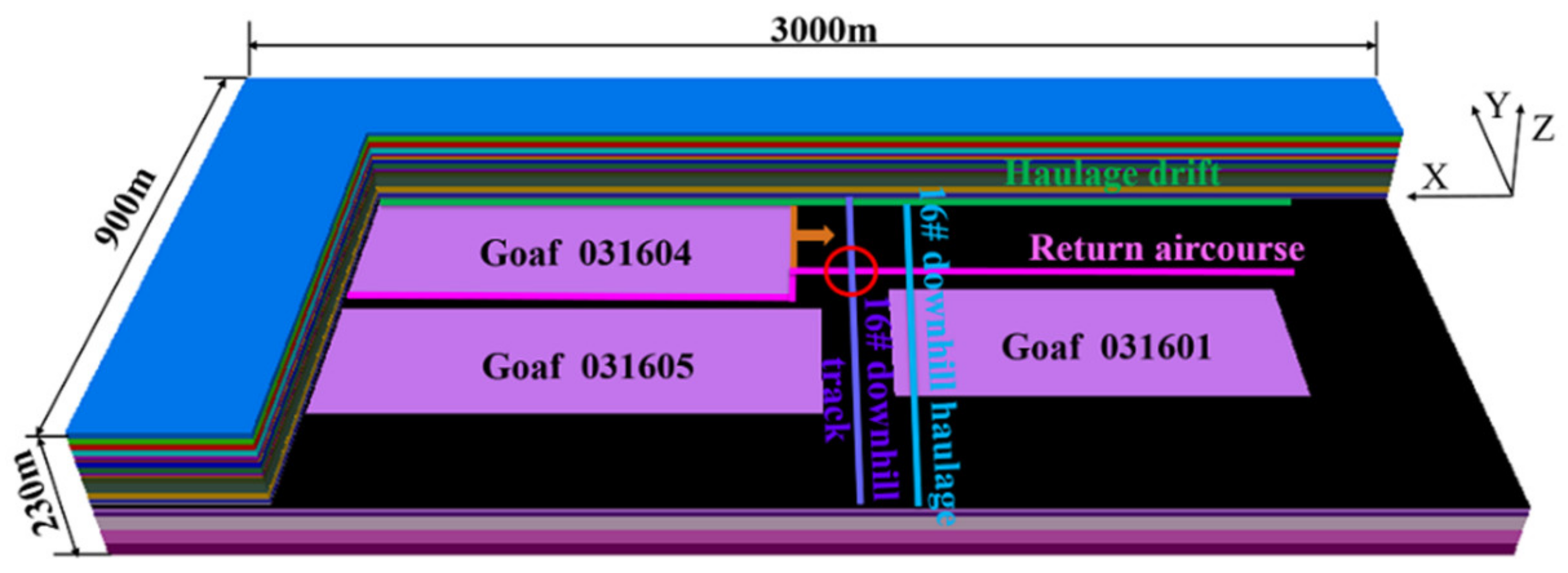 Sustainability 14 15821 g004