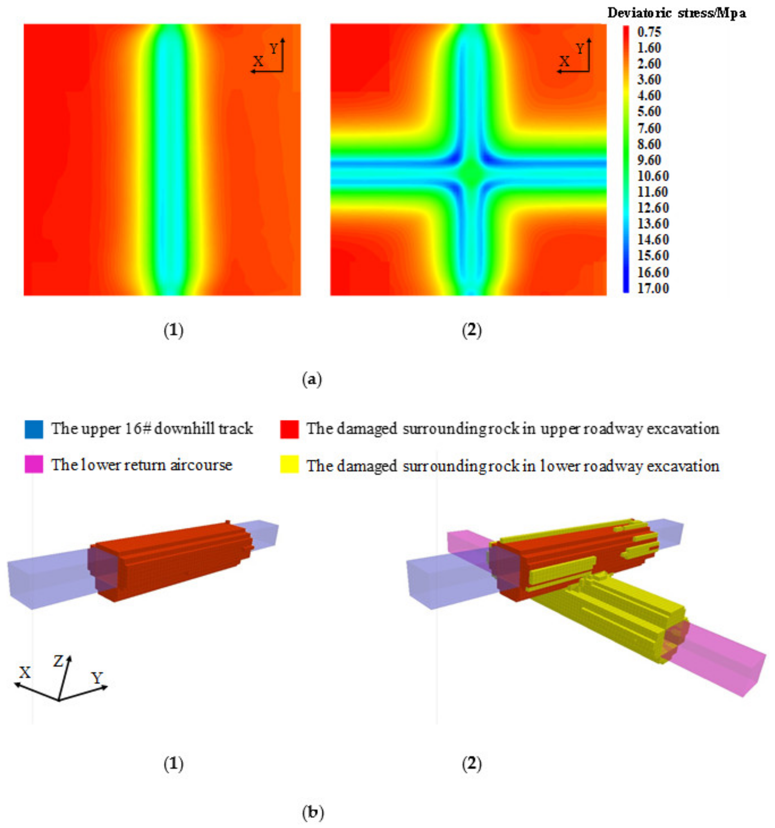 Sustainability 14 15821 g005