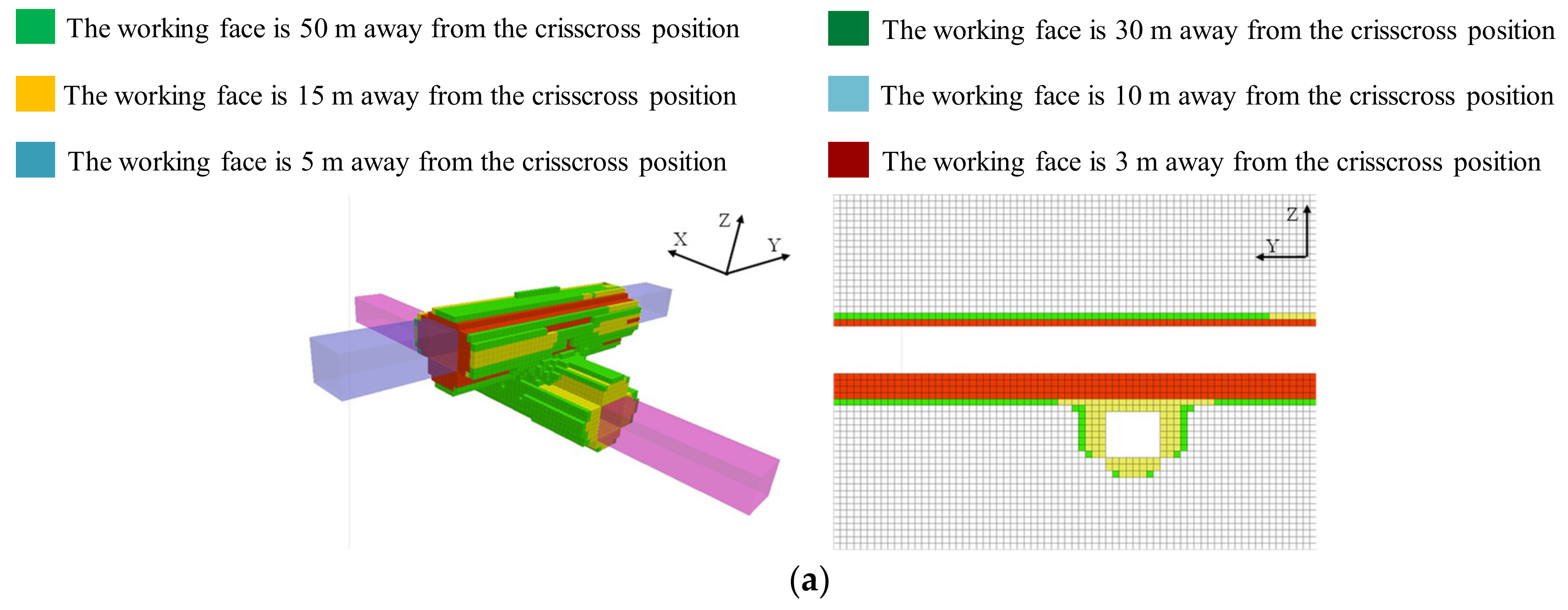 Sustainability 14 15821 g007a
