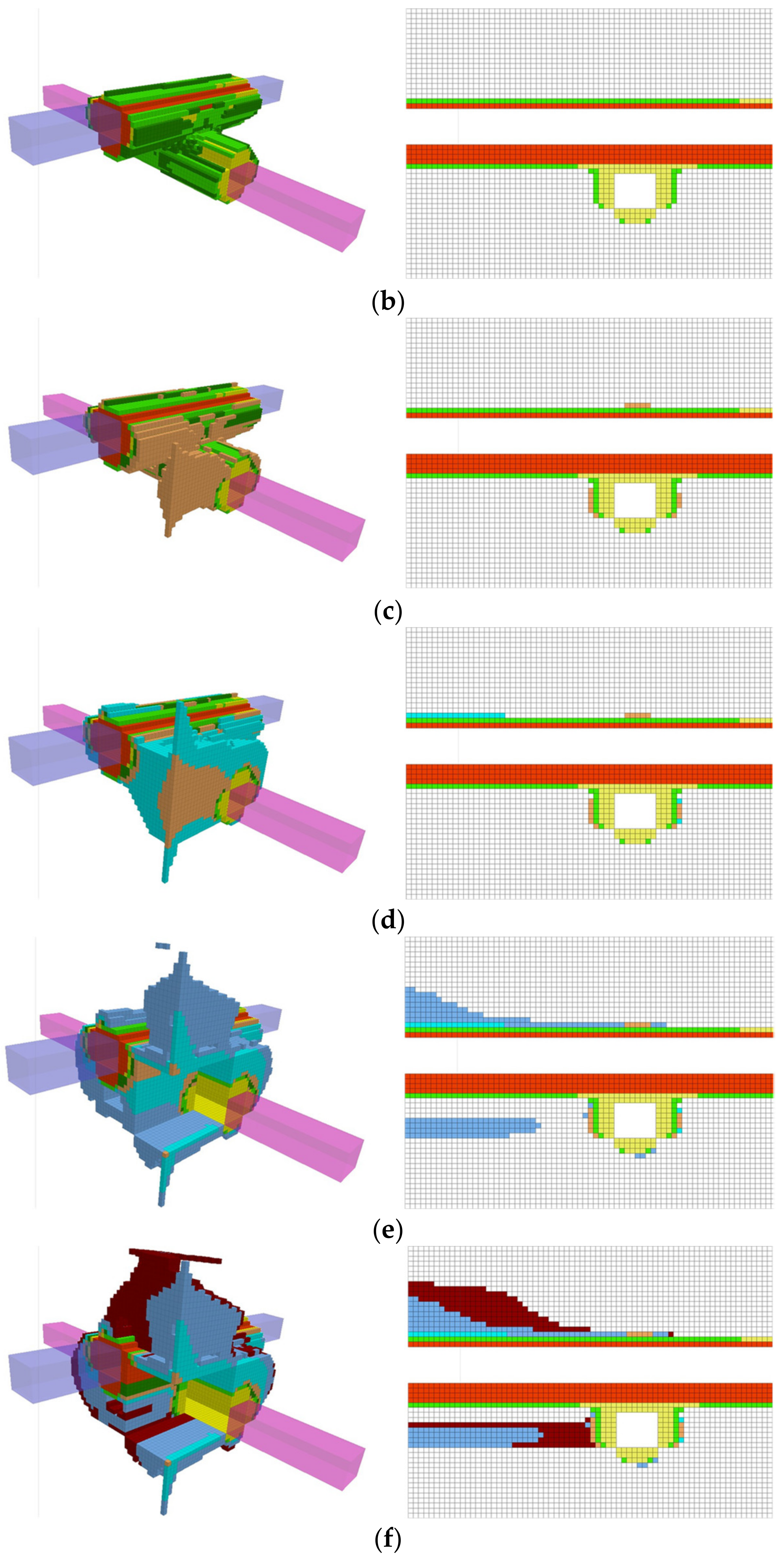 Sustainability 14 15821 g007b