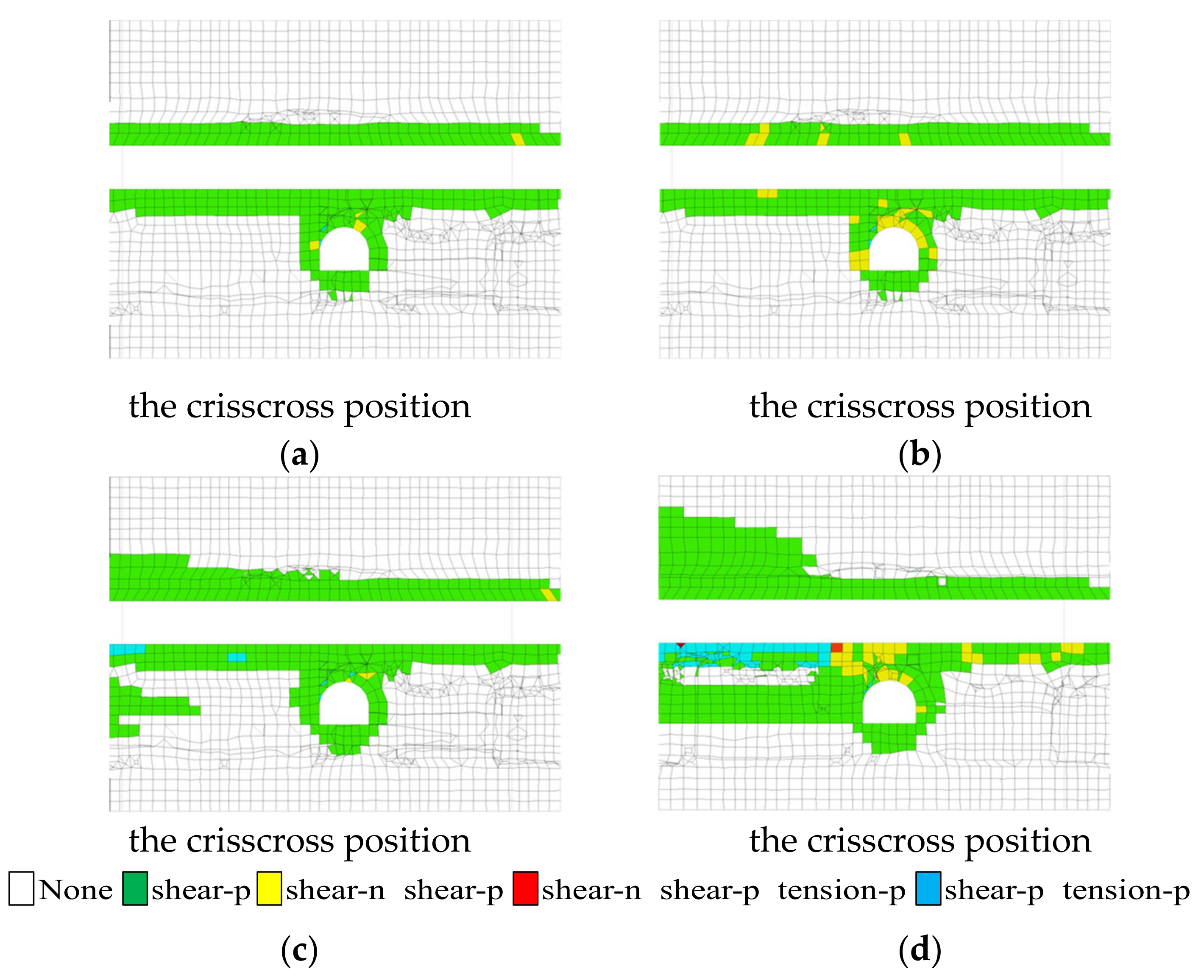 Sustainability 14 15821 g009