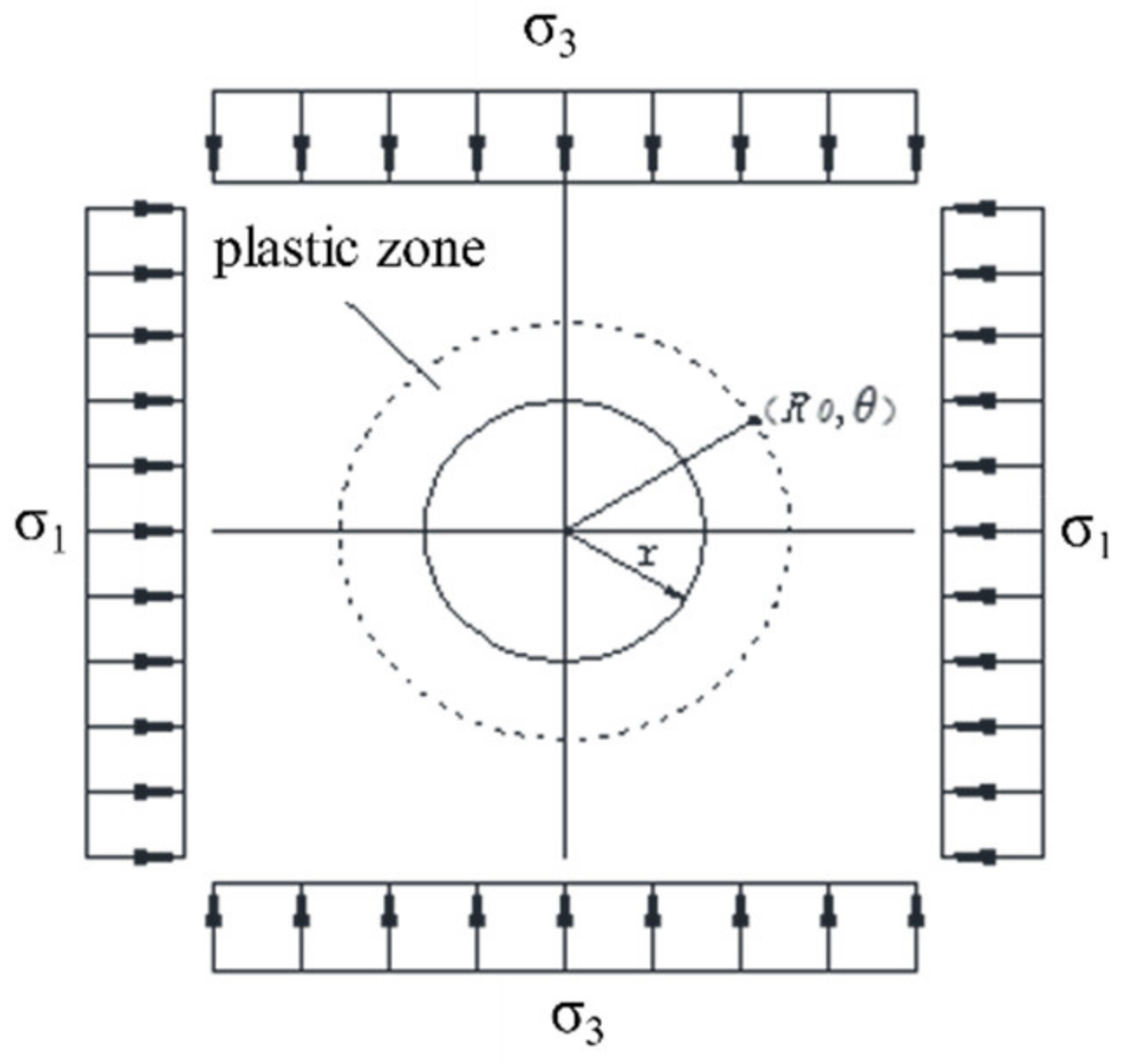 Sustainability 14 15821 g012