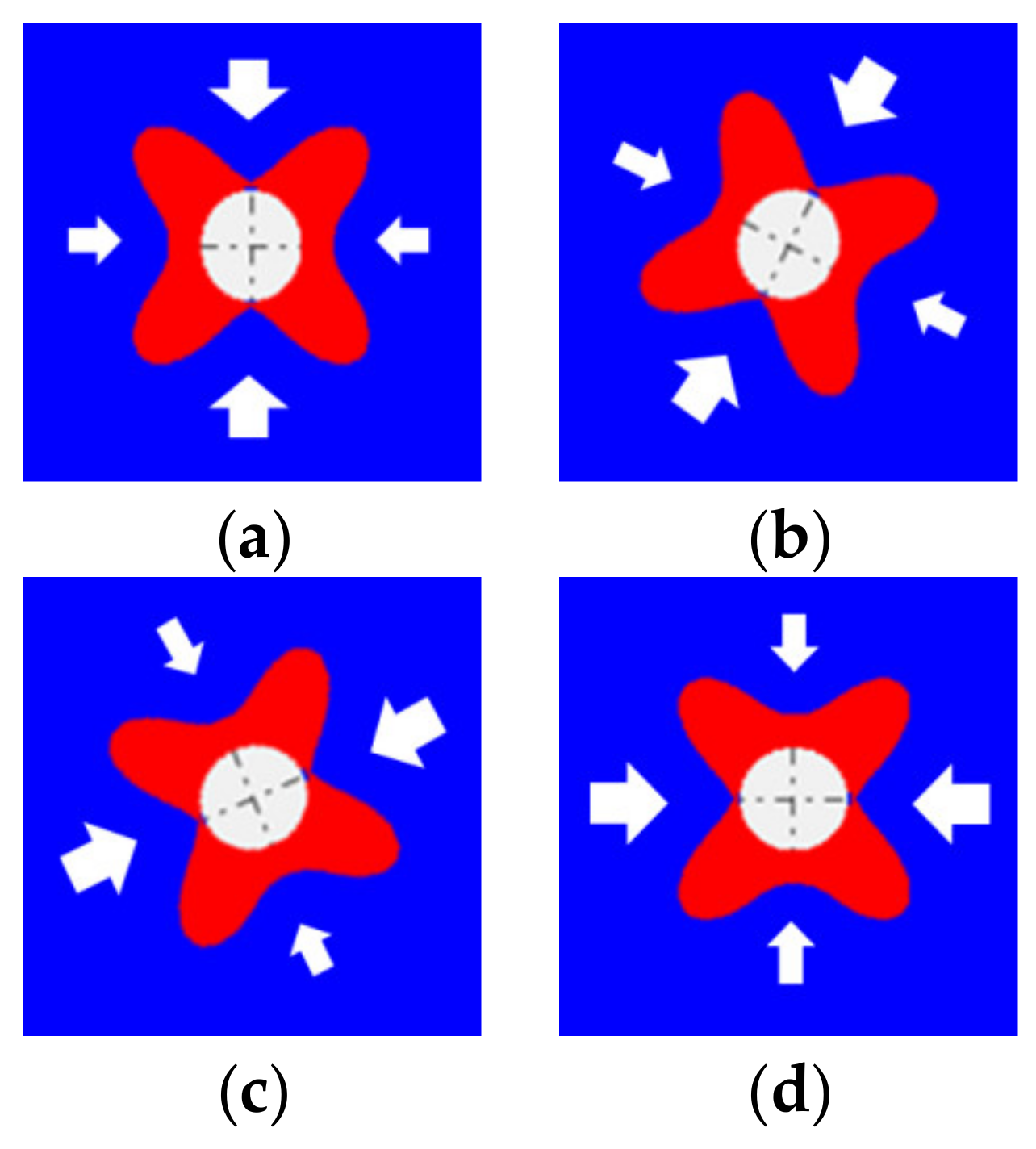 Sustainability 14 15821 g014