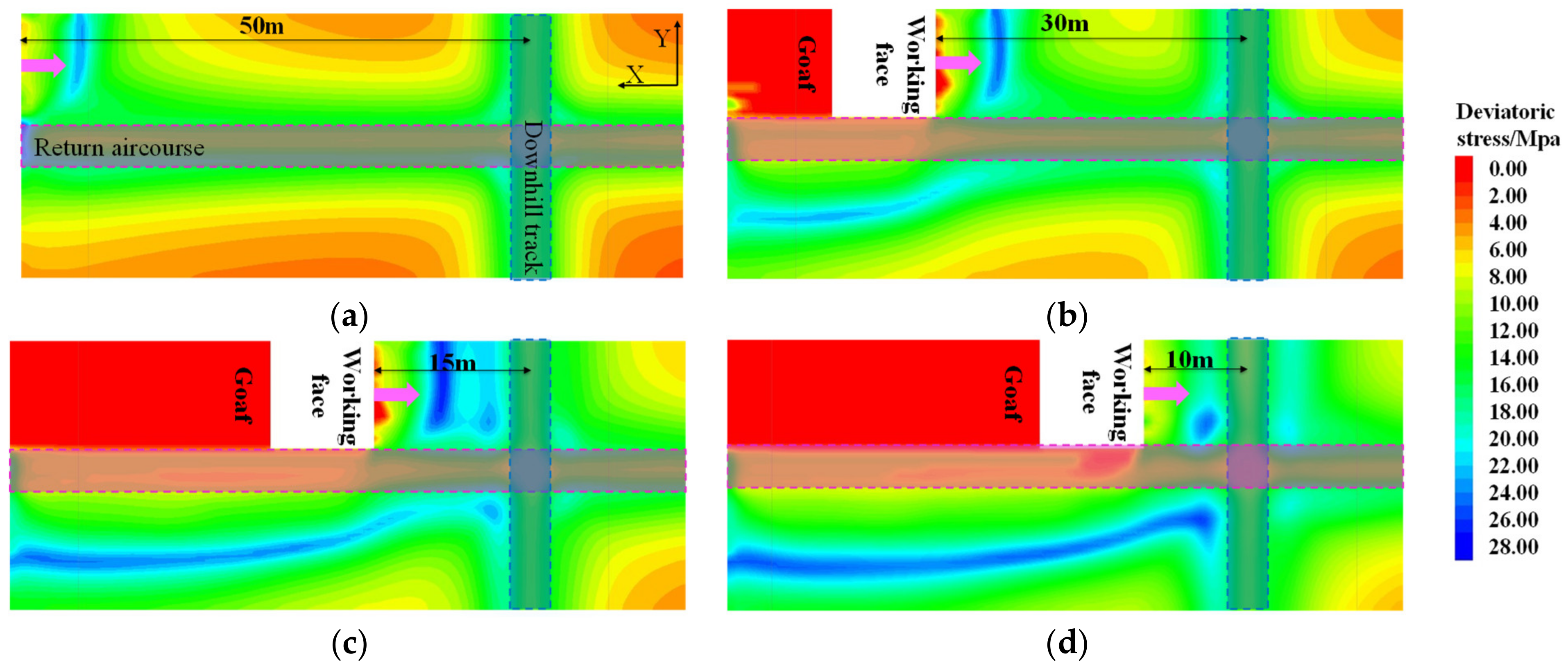 Sustainability 14 15821 g015a