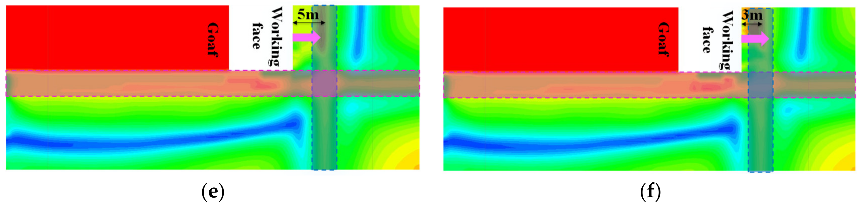 Sustainability 14 15821 g015b