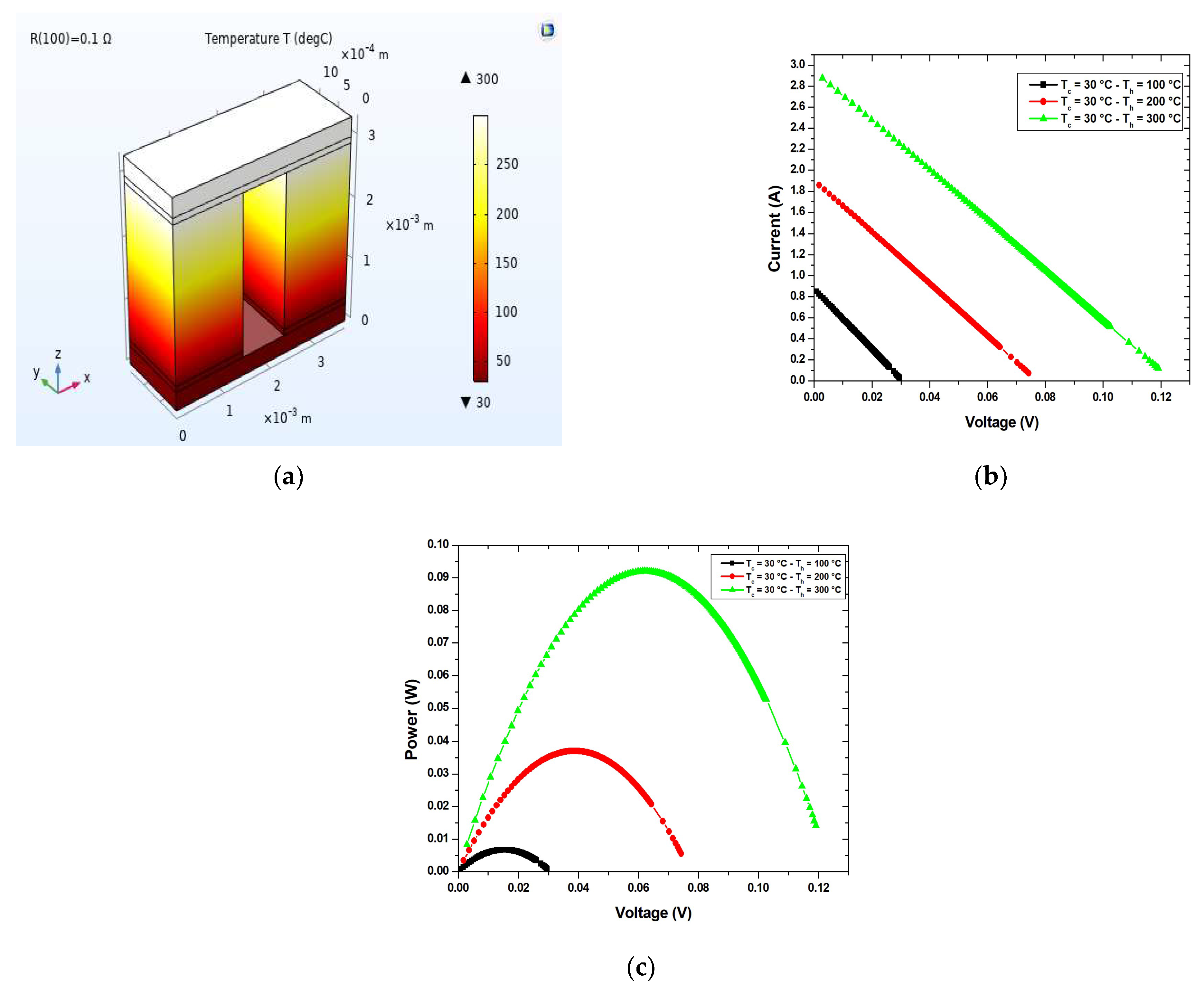 Sustainability 14 15823 g003 Sustainability 14 15823 g003