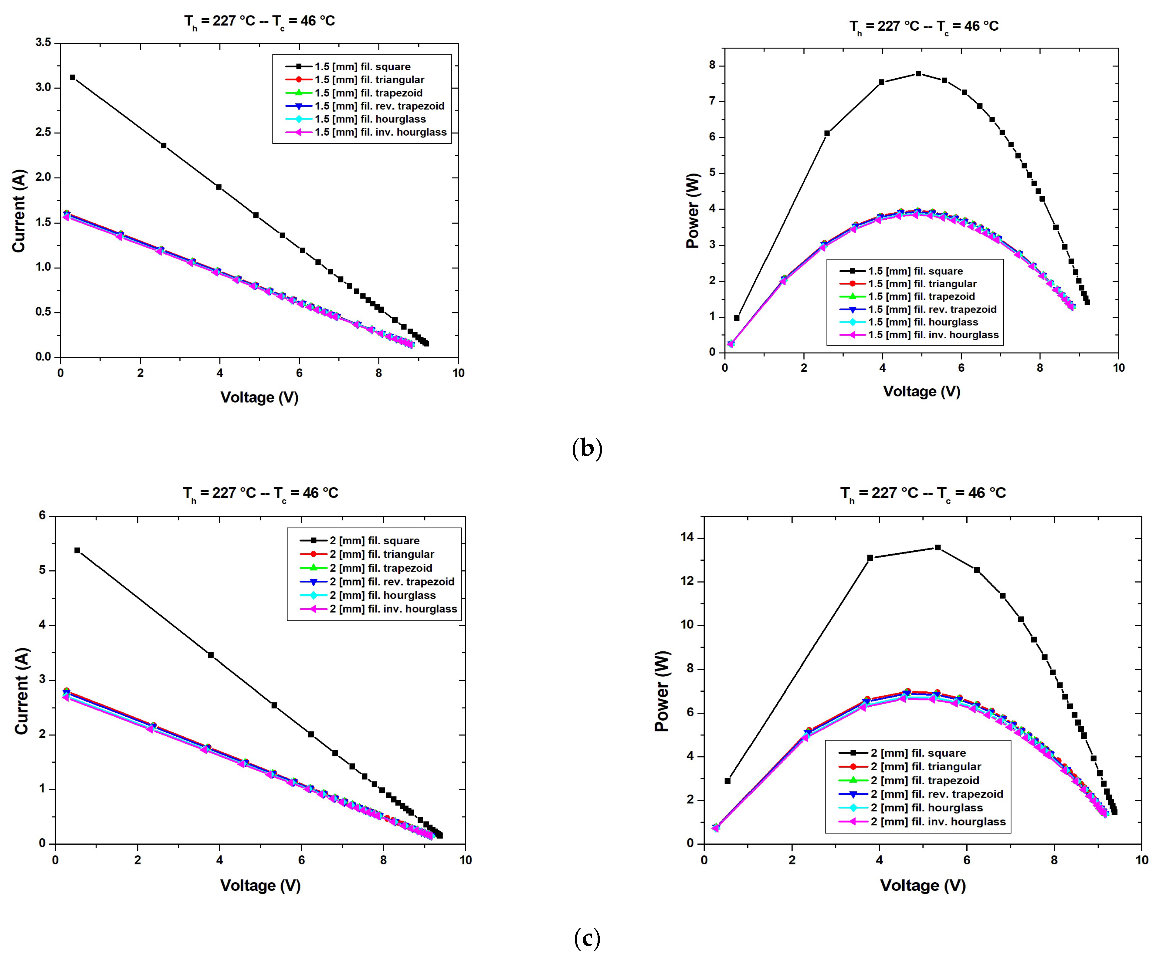Sustainability 14 15823 g004b Sustainability 14 15823 g004b