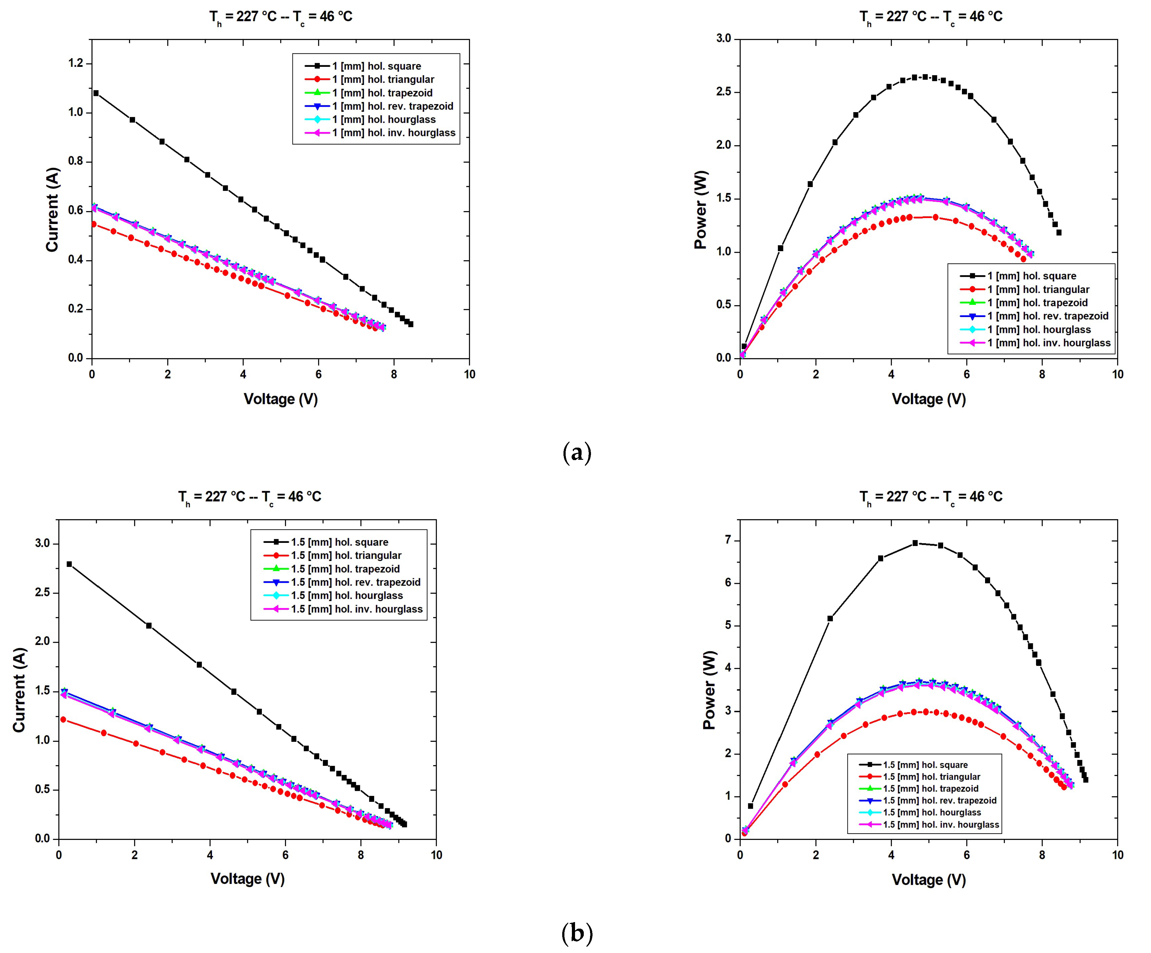 Sustainability 14 15823 g005a Sustainability 14 15823 g005a