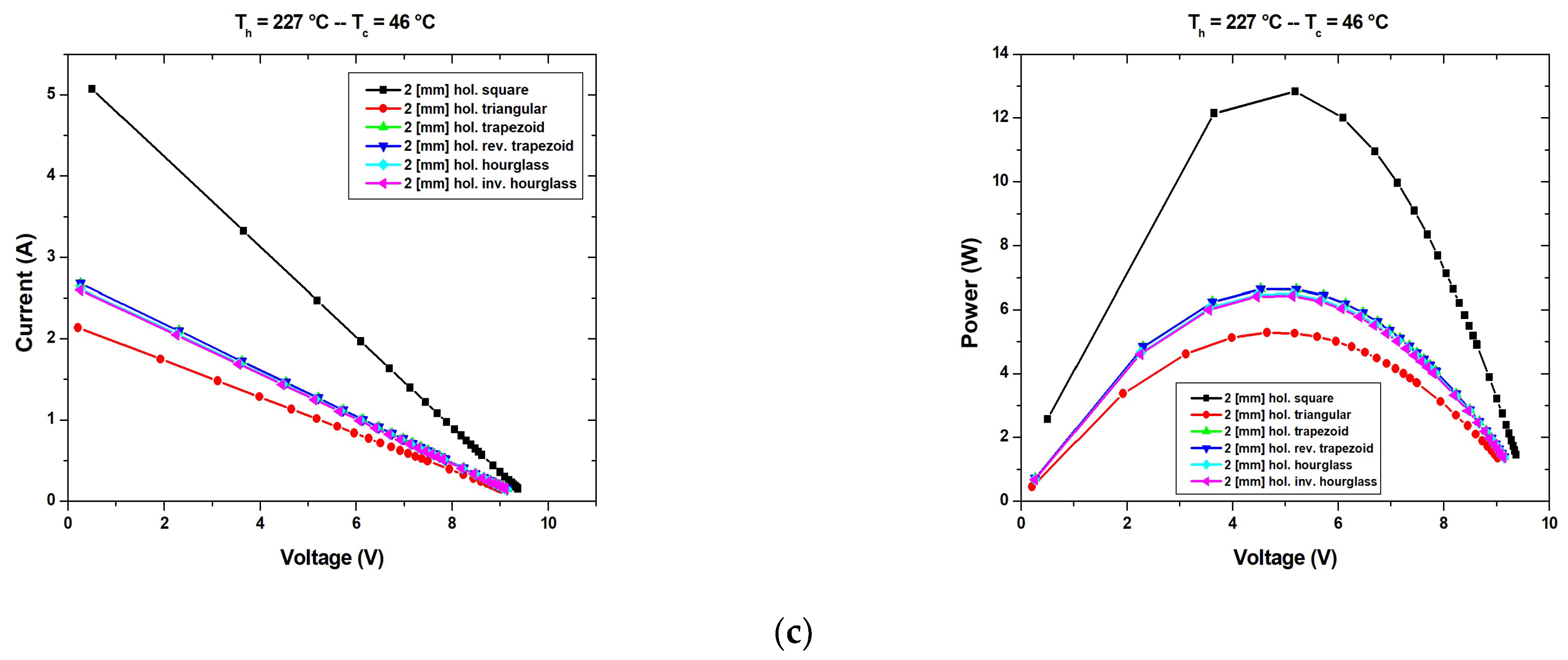 Sustainability 14 15823 g005b Sustainability 14 15823 g005b