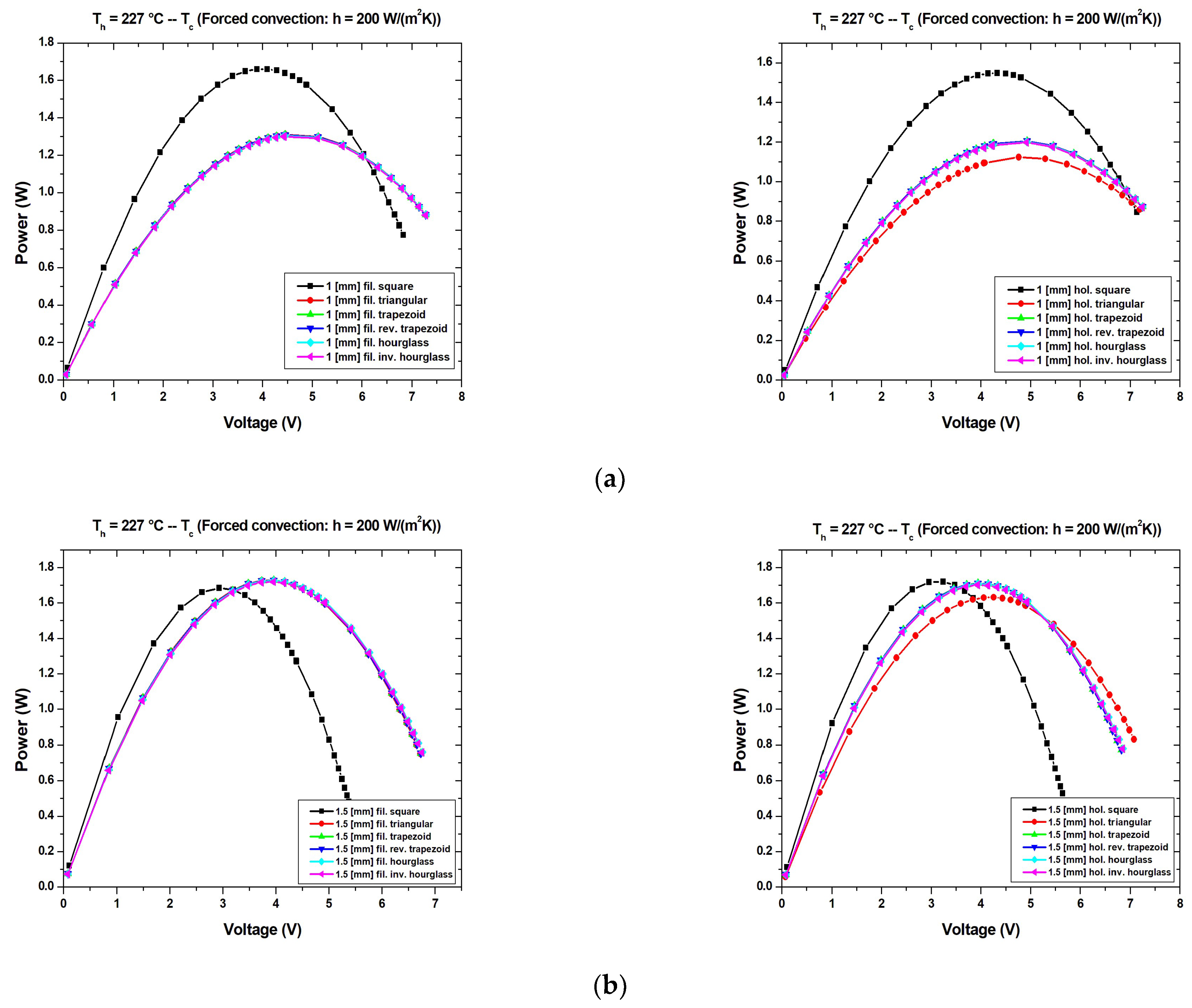 Sustainability 14 15823 g009a Sustainability 14 15823 g009a