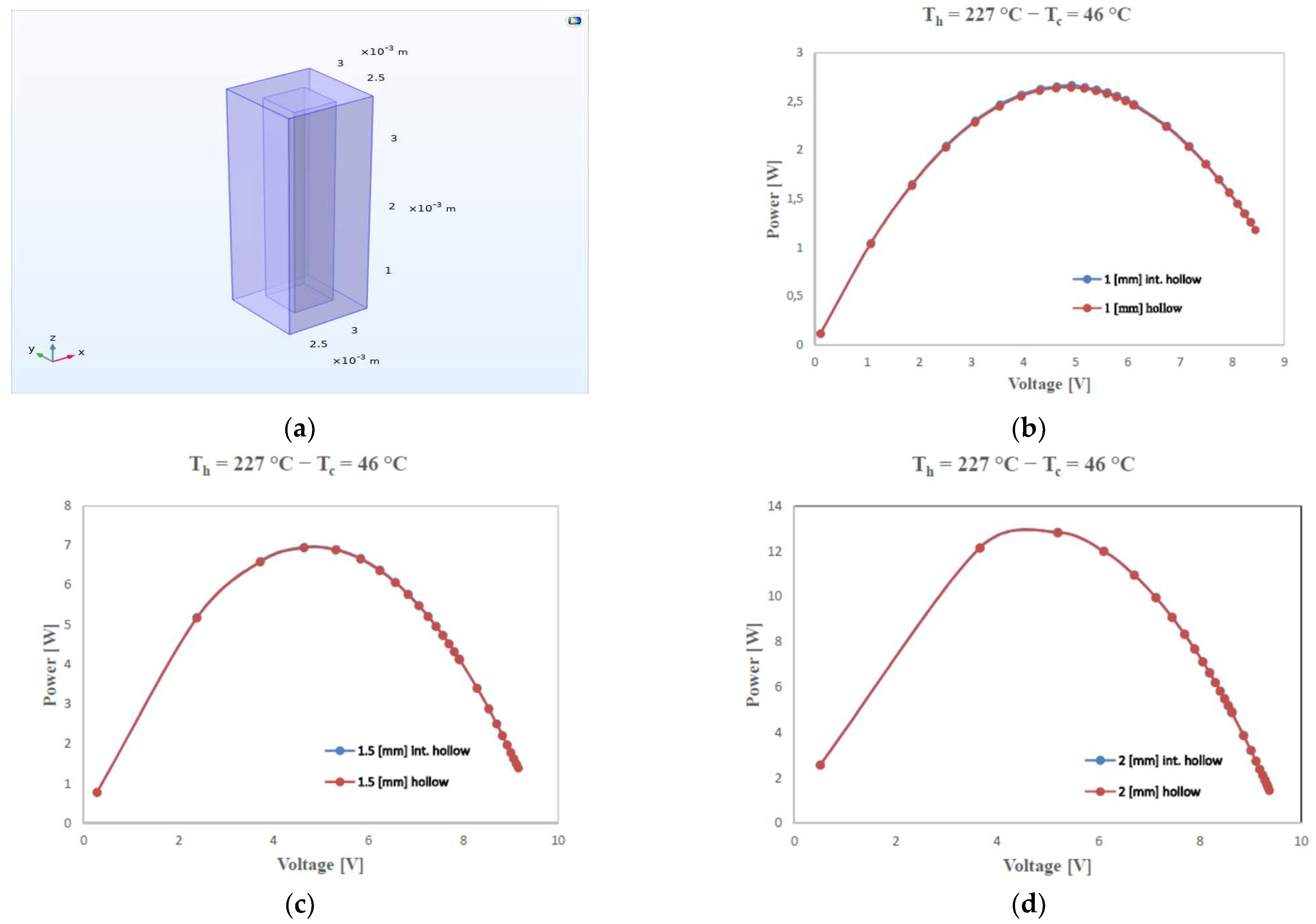 Sustainability 14 15823 g010 Sustainability 14 15823 g010