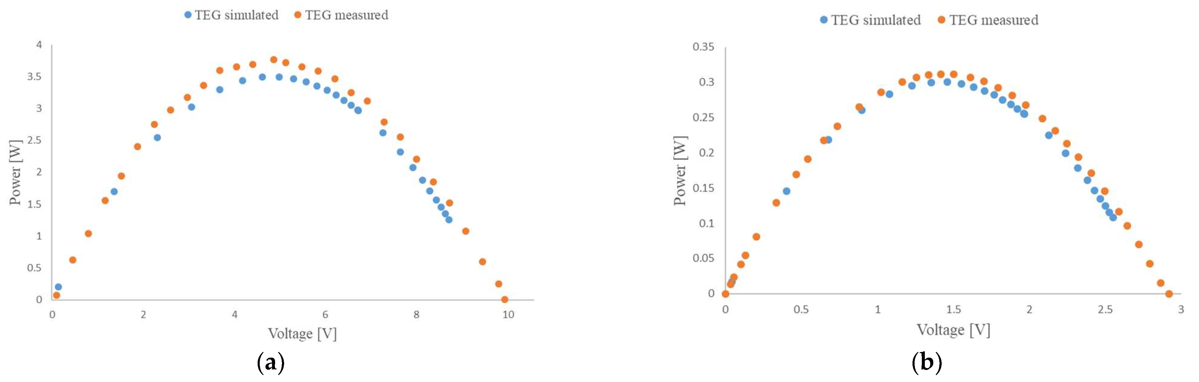 Sustainability 14 15823 g011a Sustainability 14 15823 g011a