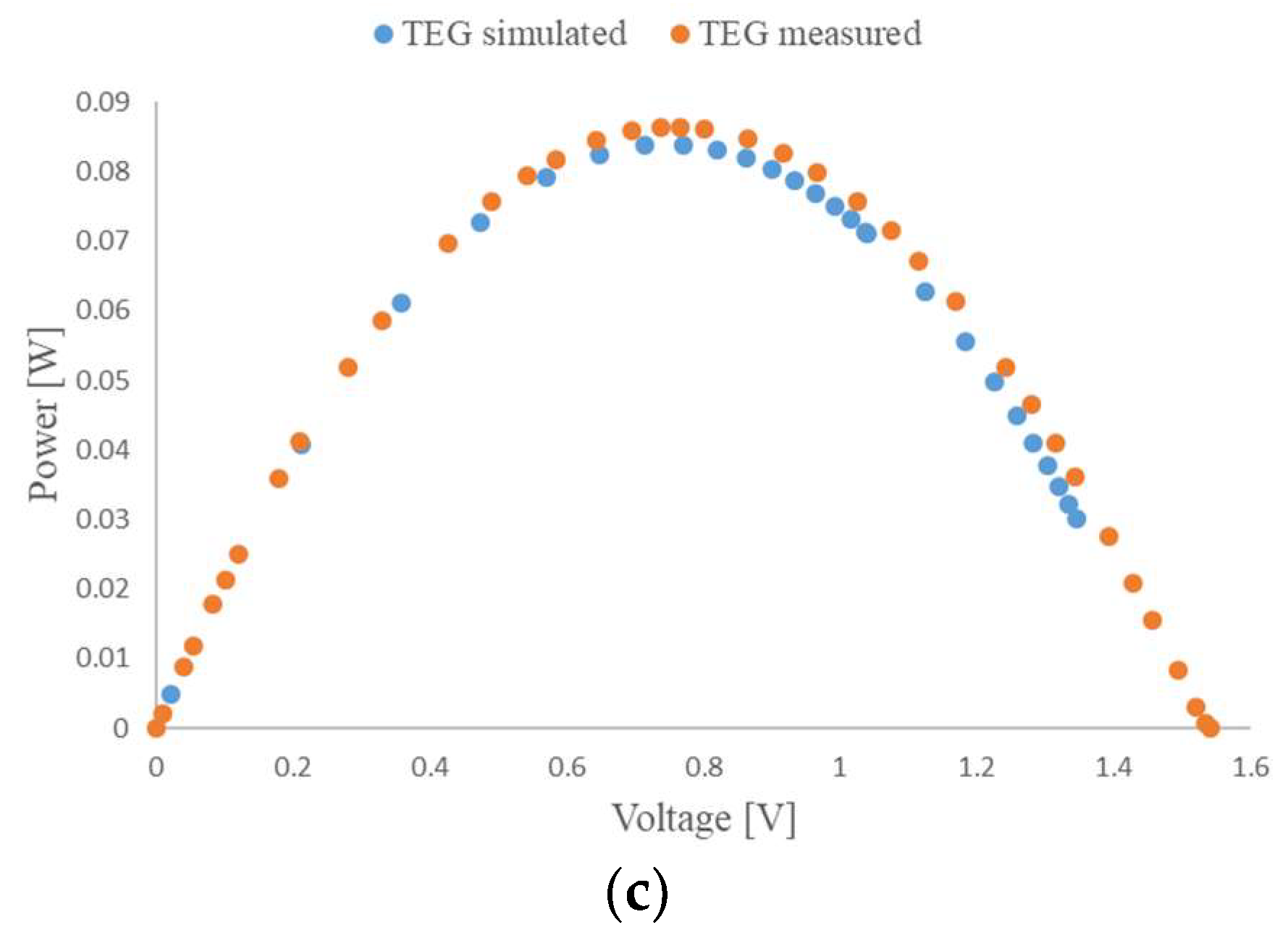Sustainability 14 15823 g011b Sustainability 14 15823 g011b