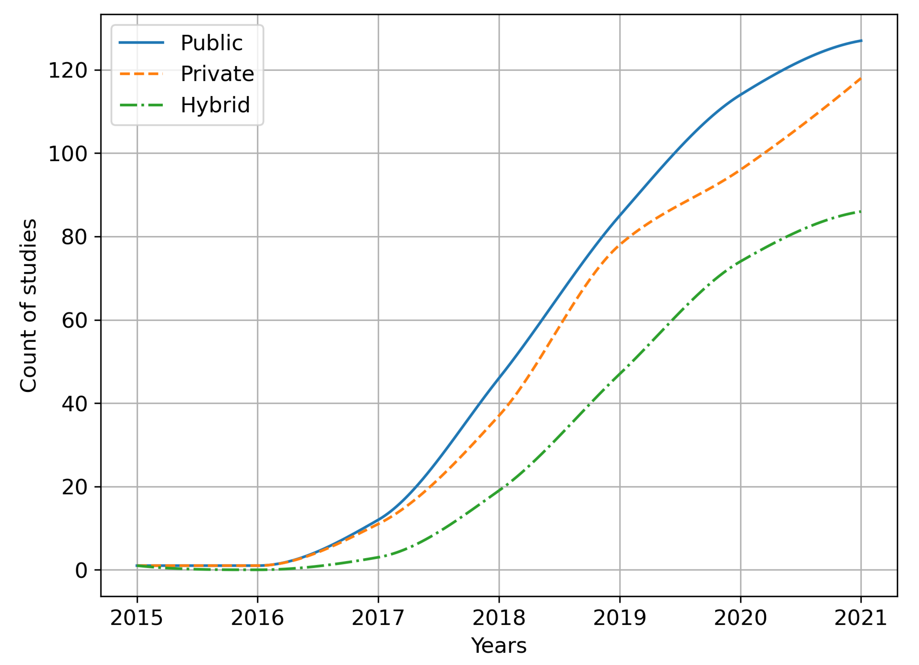 Sustainability 14 15826 g013