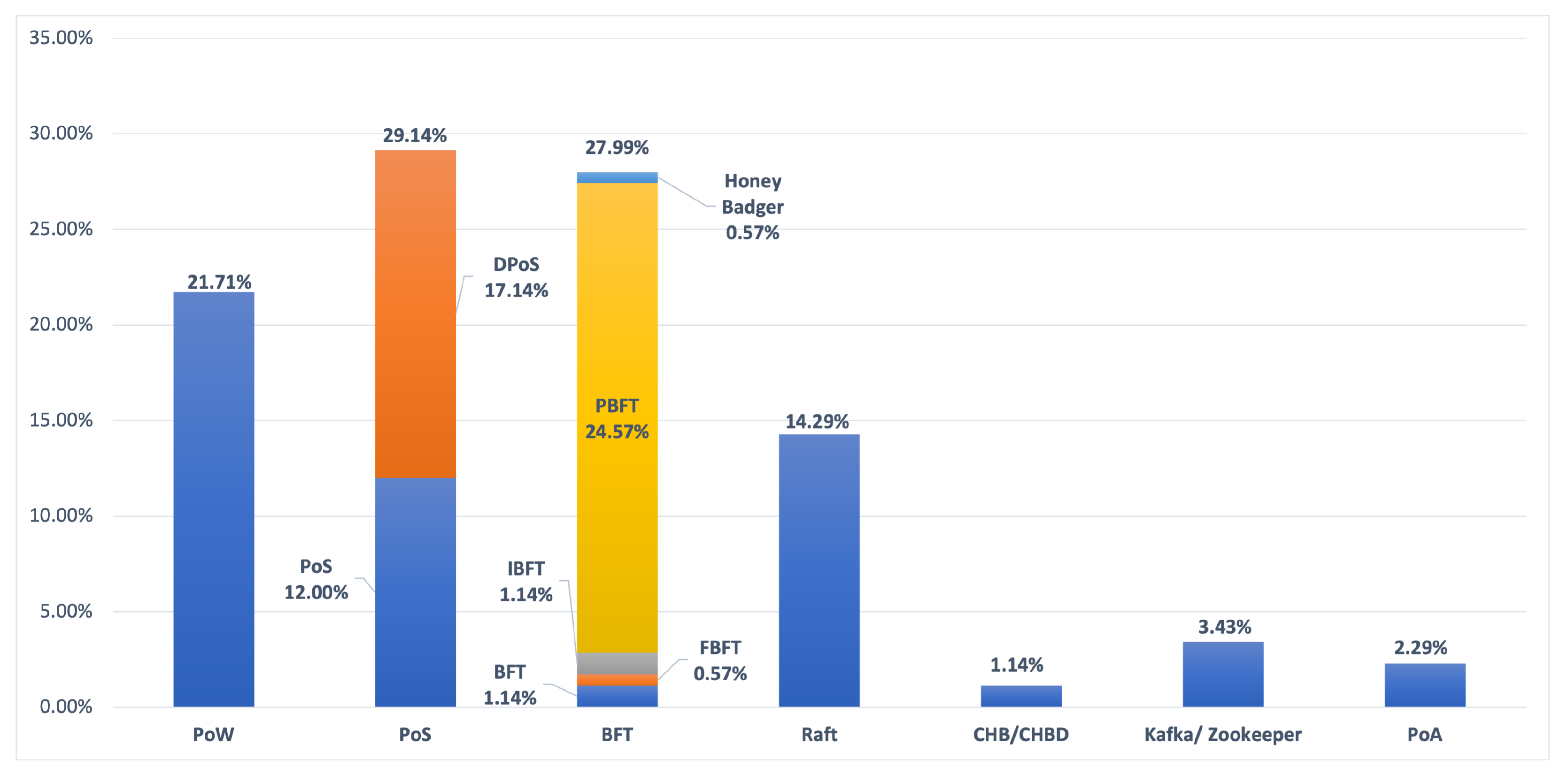 Sustainability 14 15826 g016