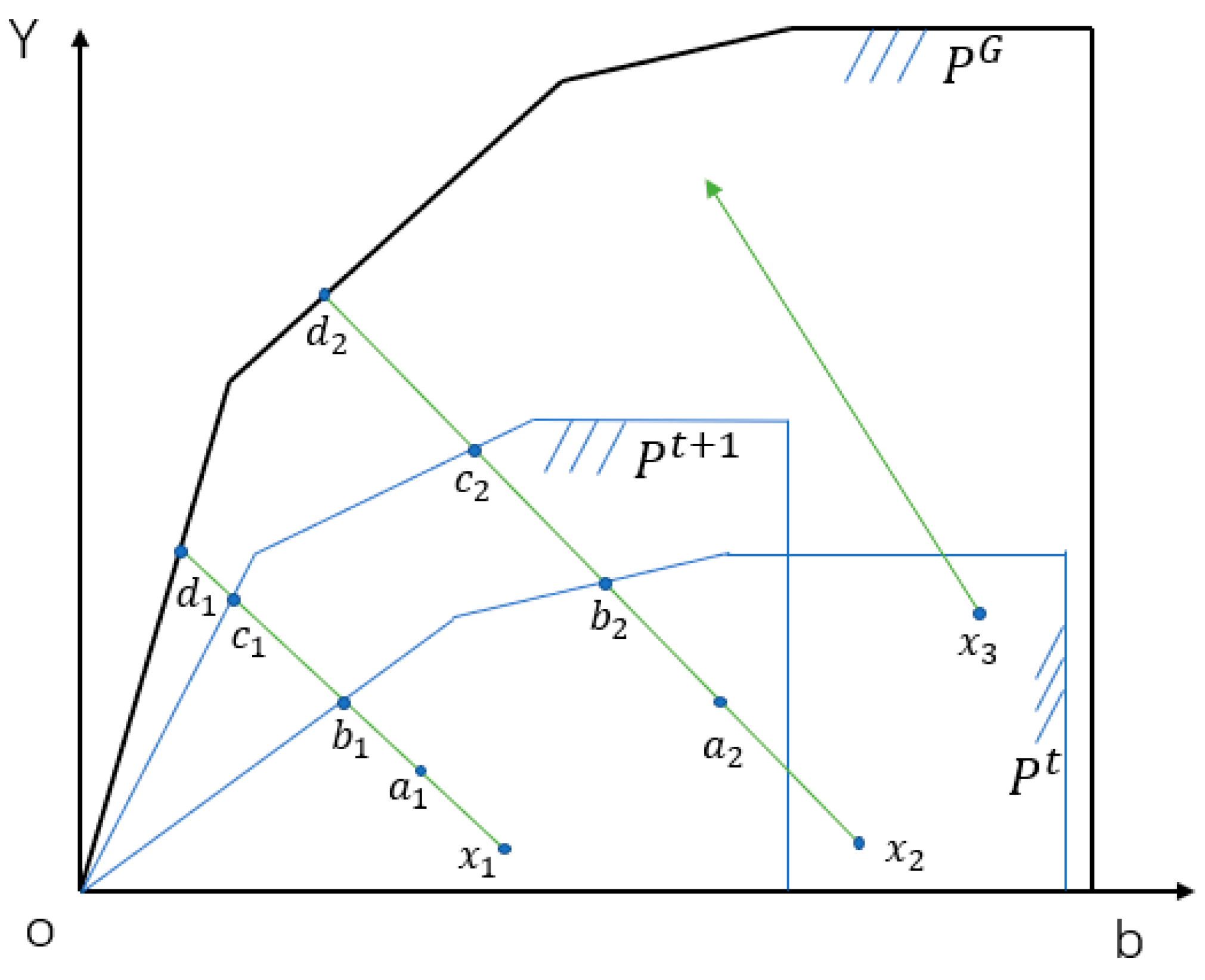 Sustainability 14 15829 g003