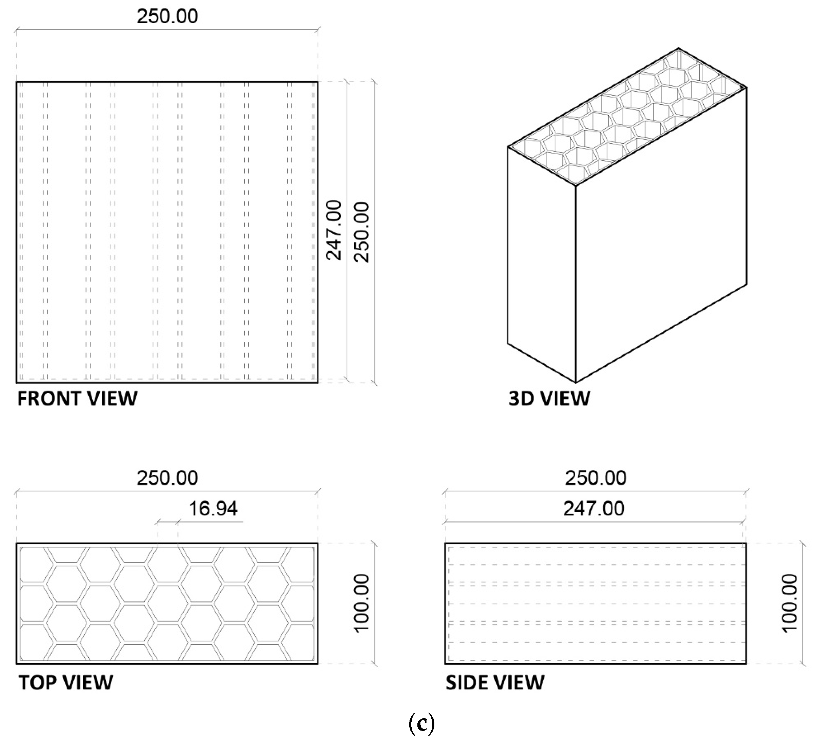 Sustainability 14 15830 g002b