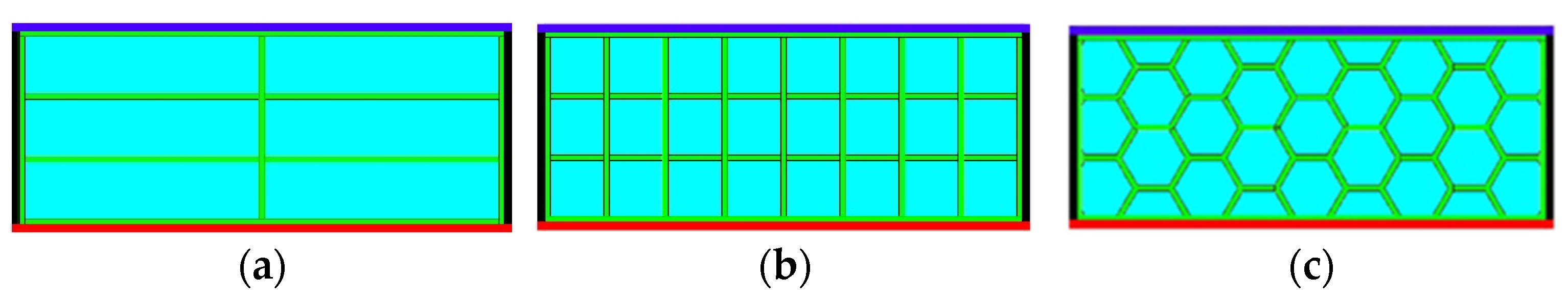 Sustainability 14 15830 g003