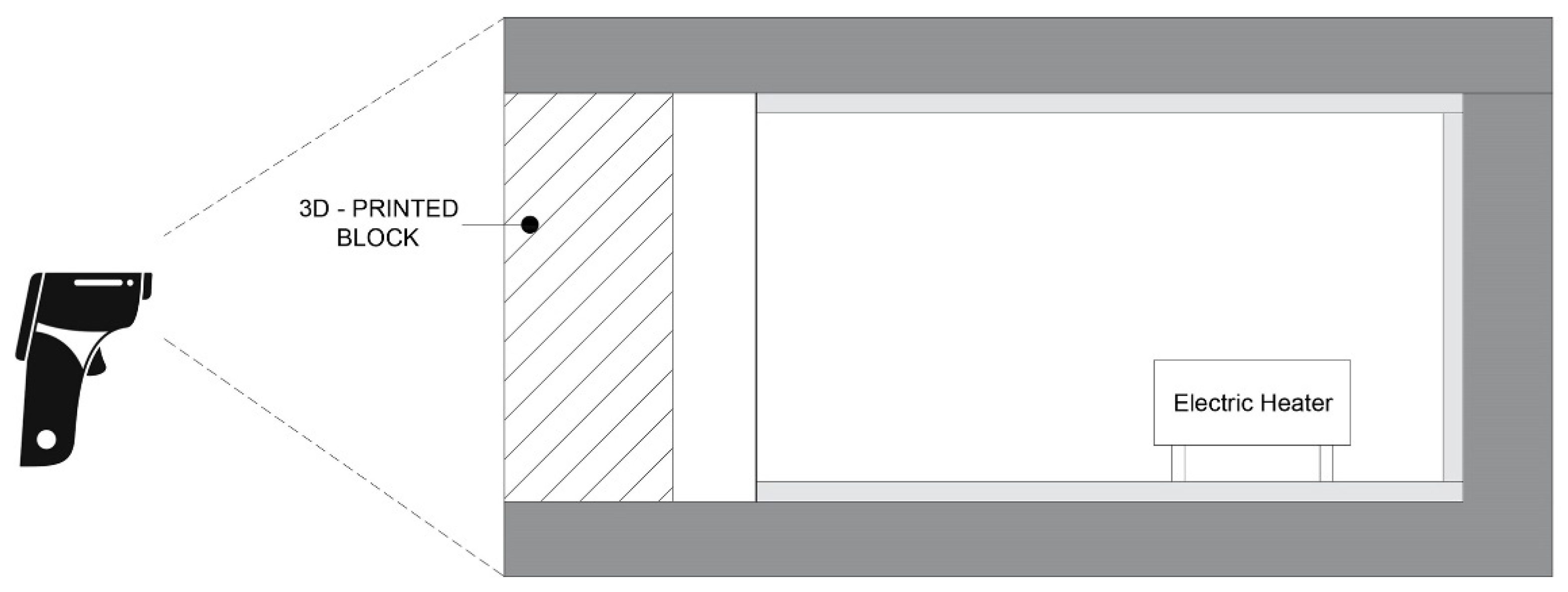 Sustainability 14 15830 g008