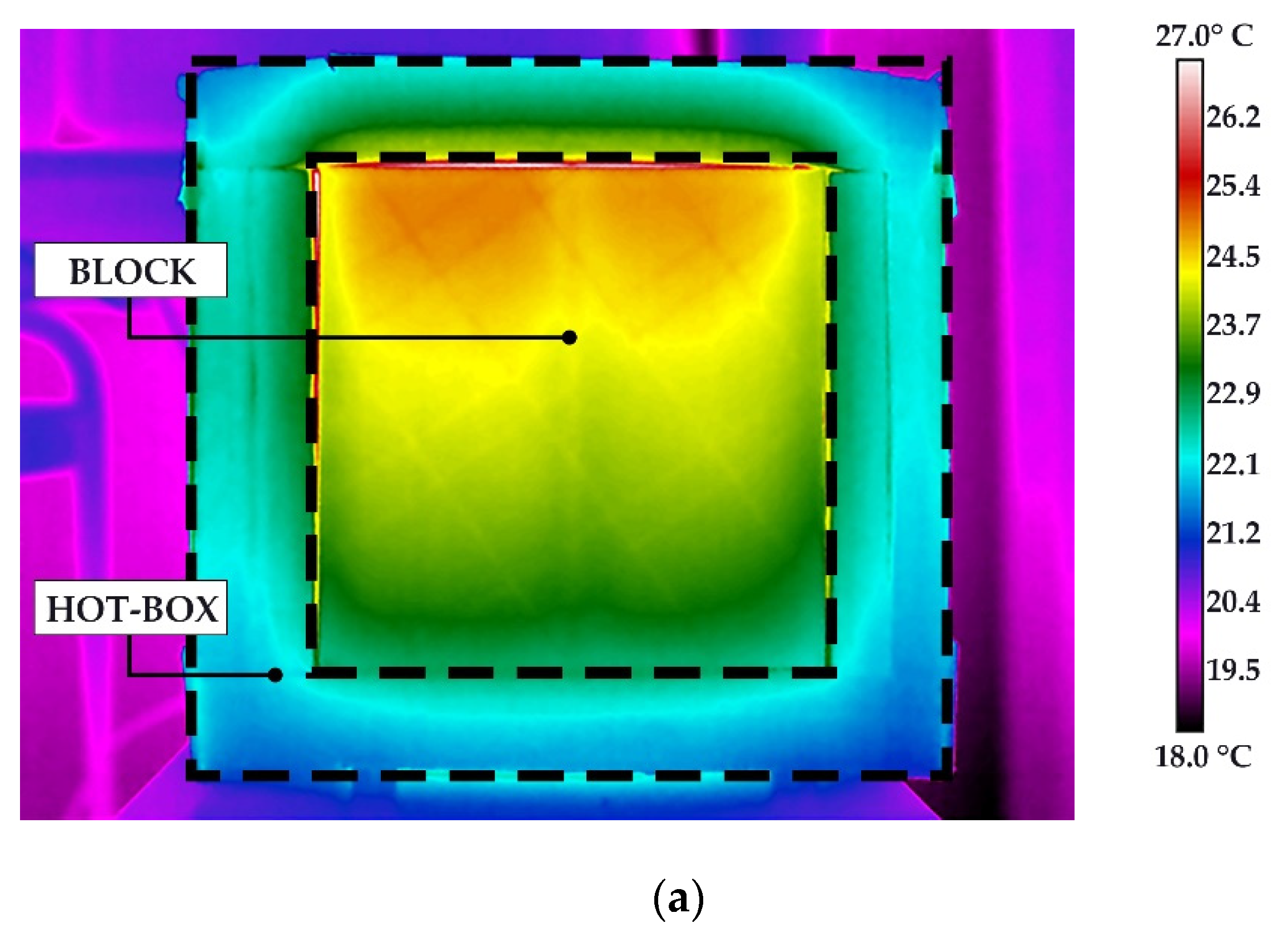 Sustainability 14 15830 g011a