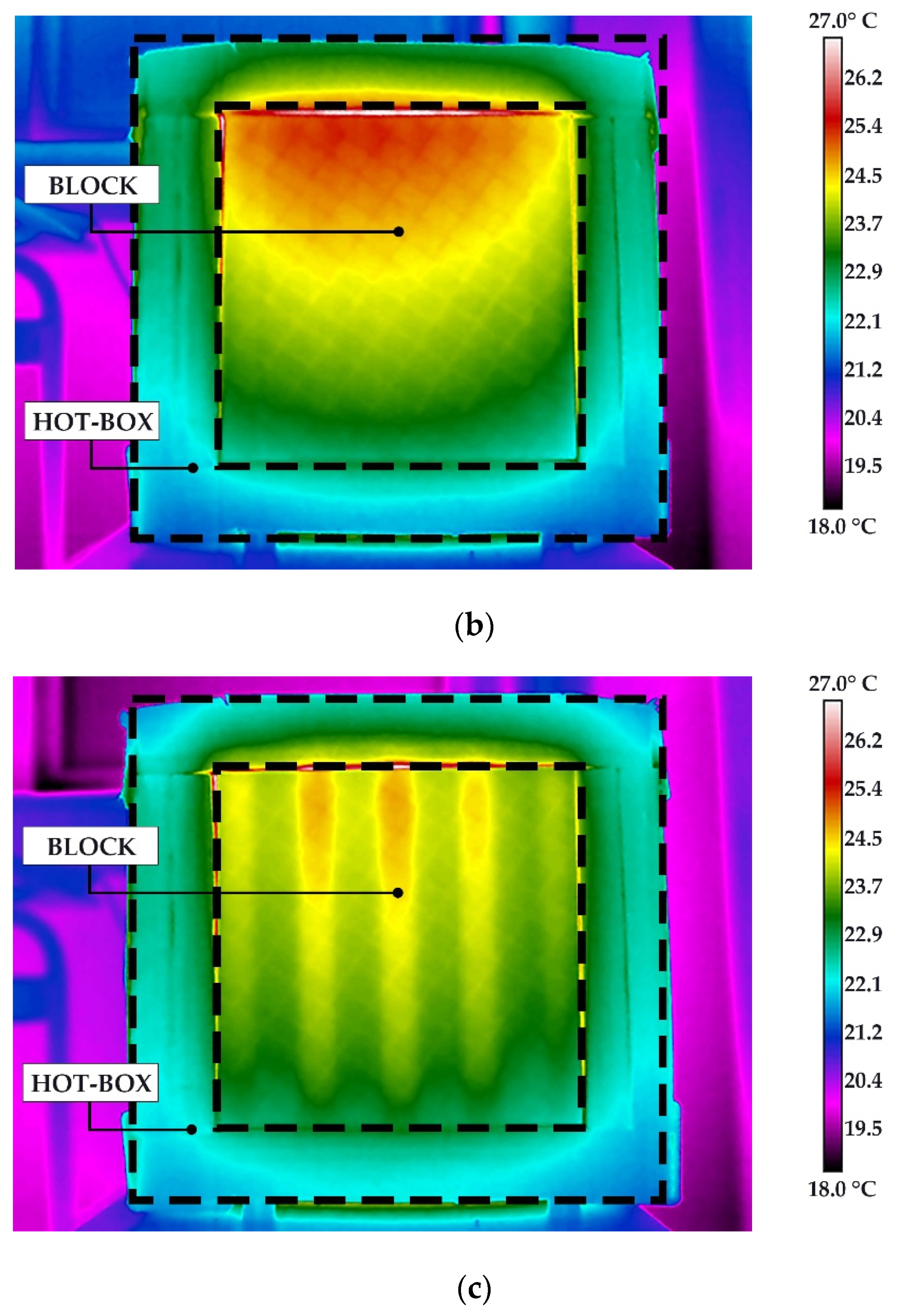 Sustainability 14 15830 g011b
