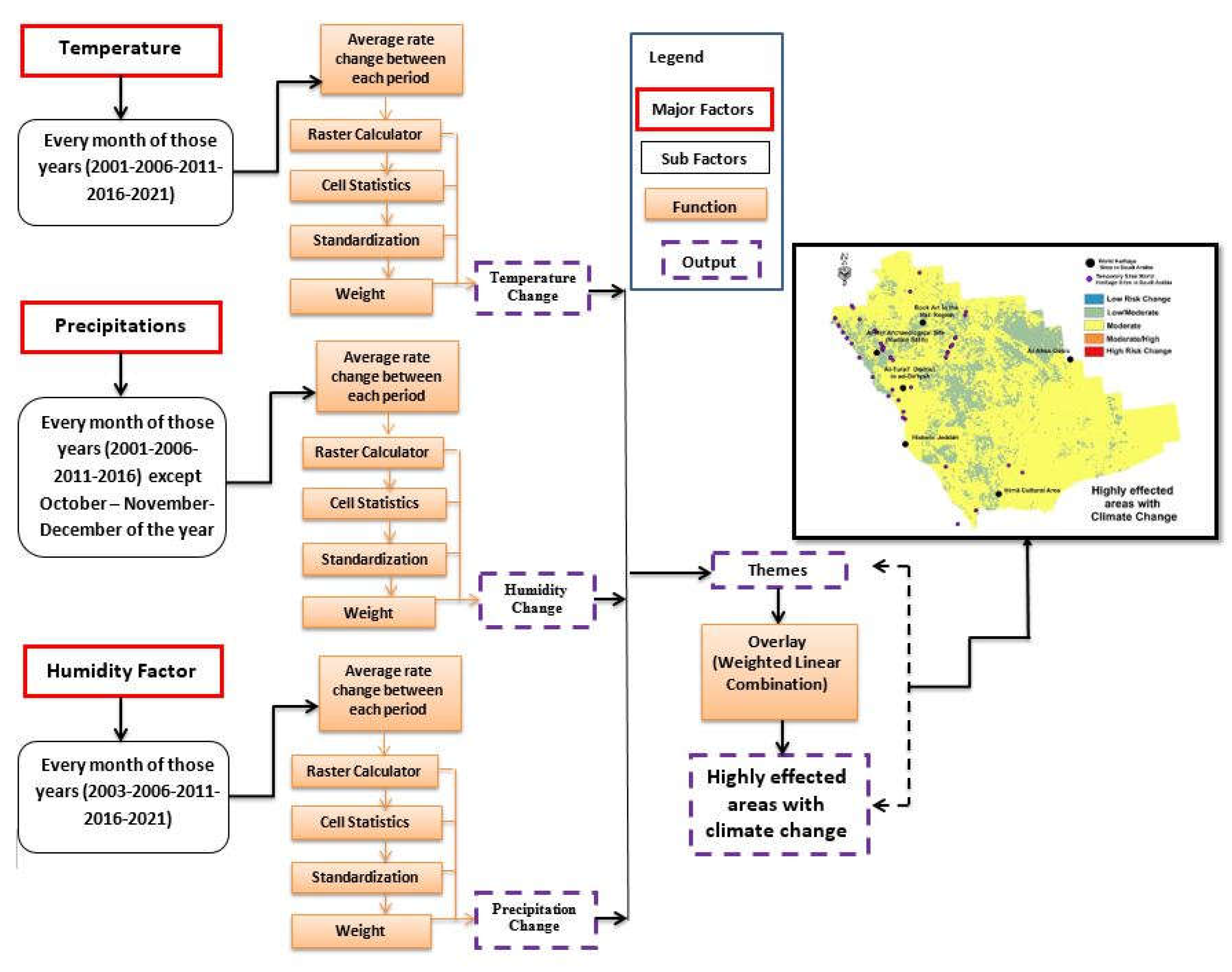Sustainability 14 15831 g001