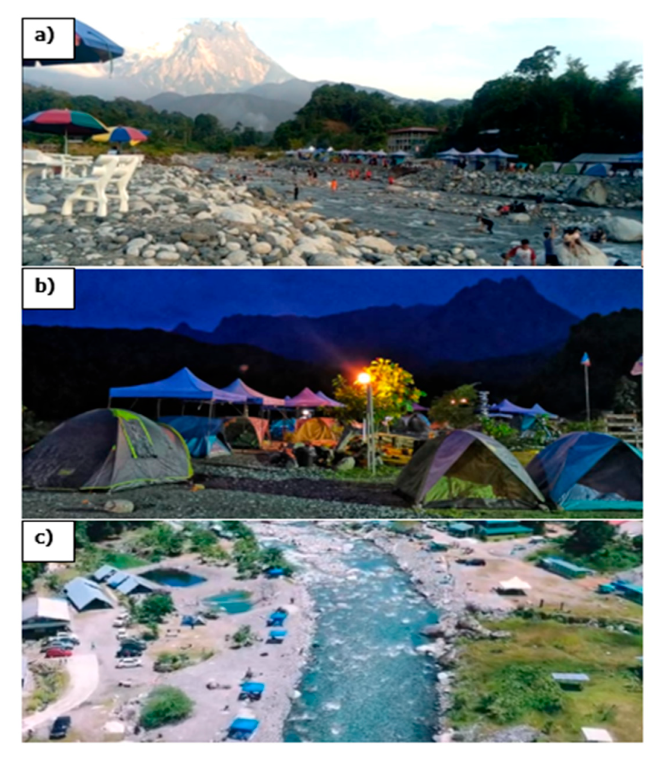 Sustainability 14 15832 g003